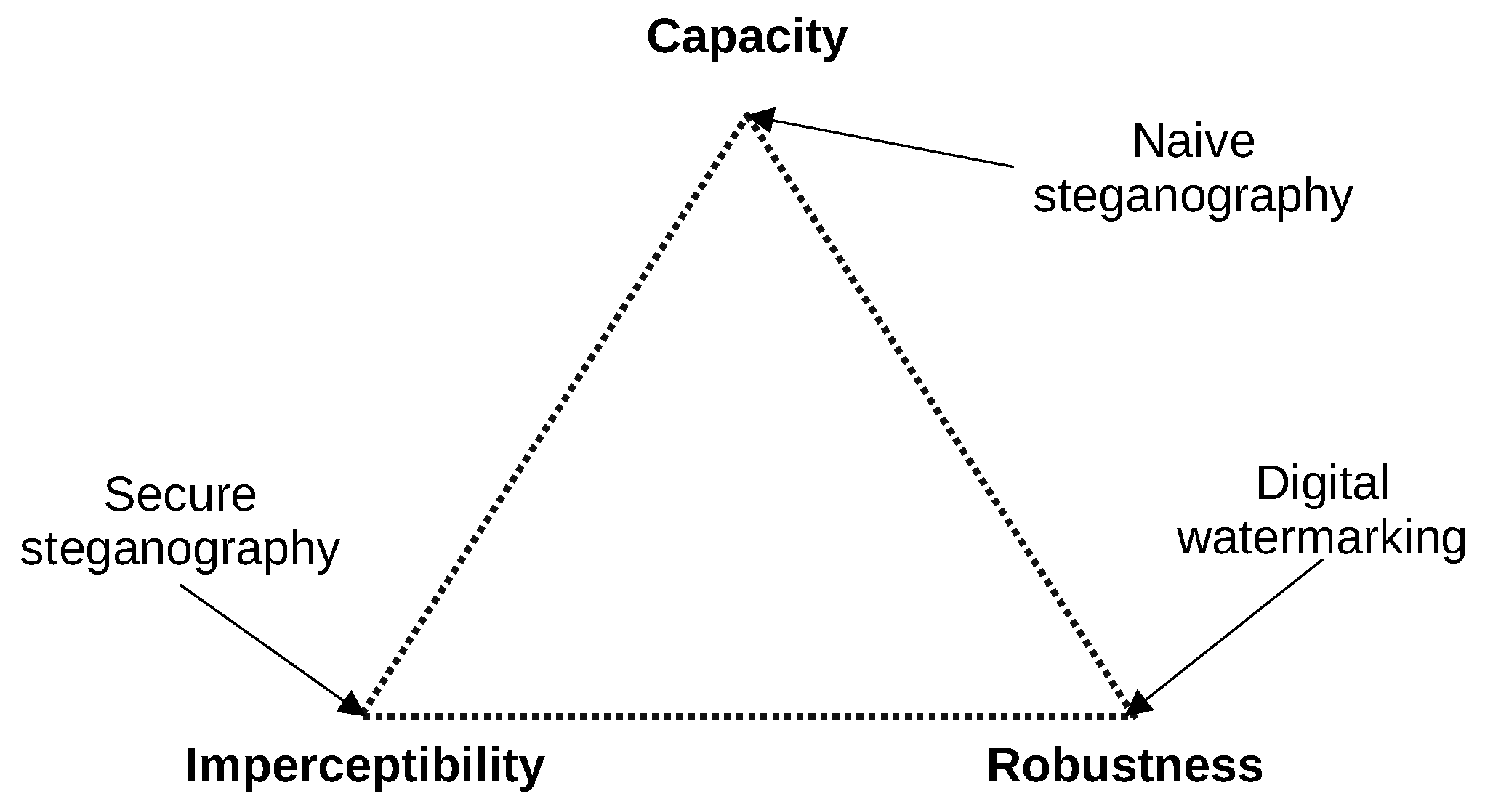 Sensors 21 06395 g001