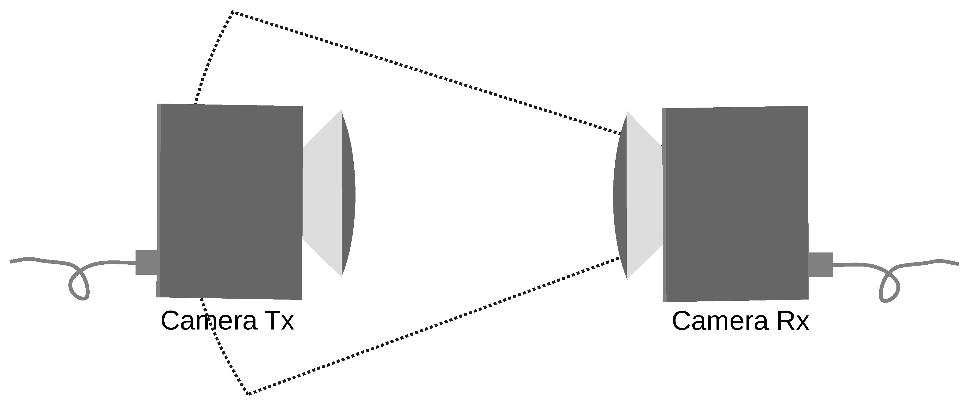 Sensors 21 06395 g002