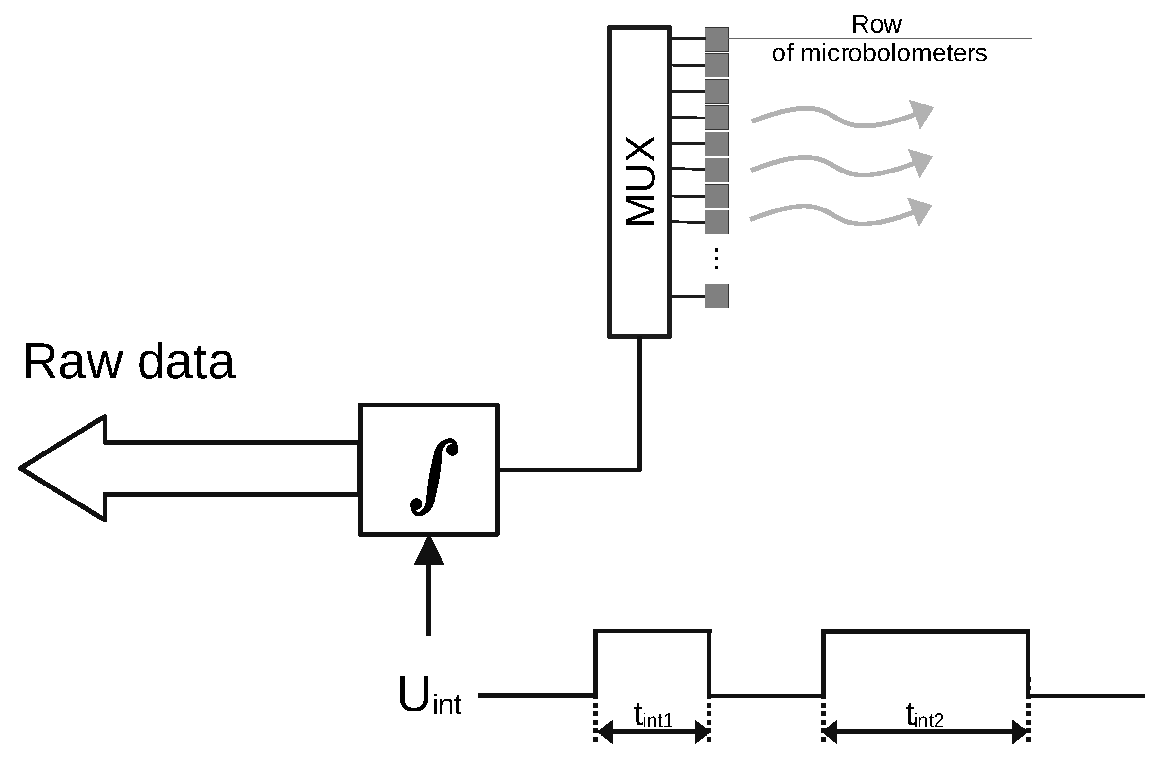 Sensors 21 06395 g005