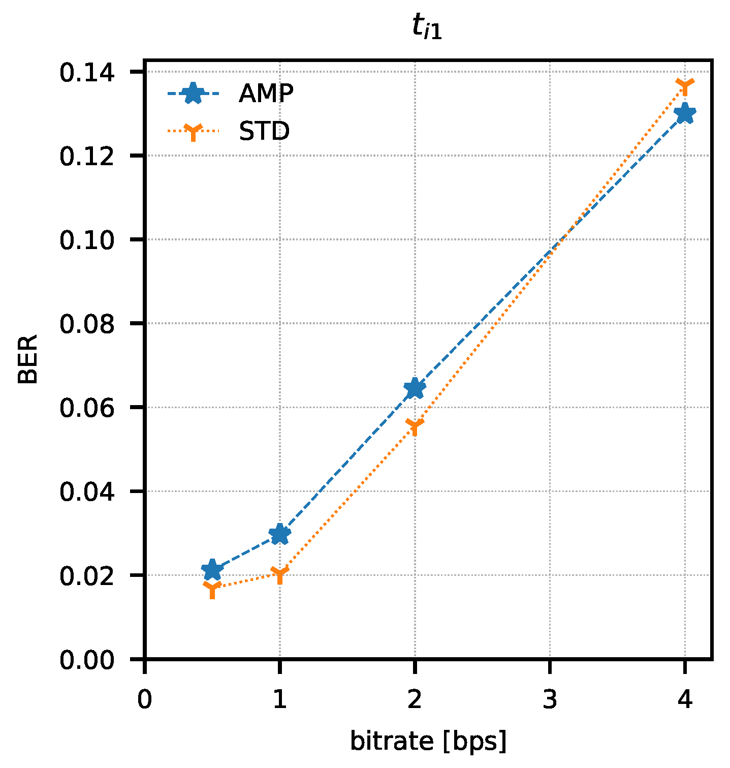 Sensors 21 06395 g014