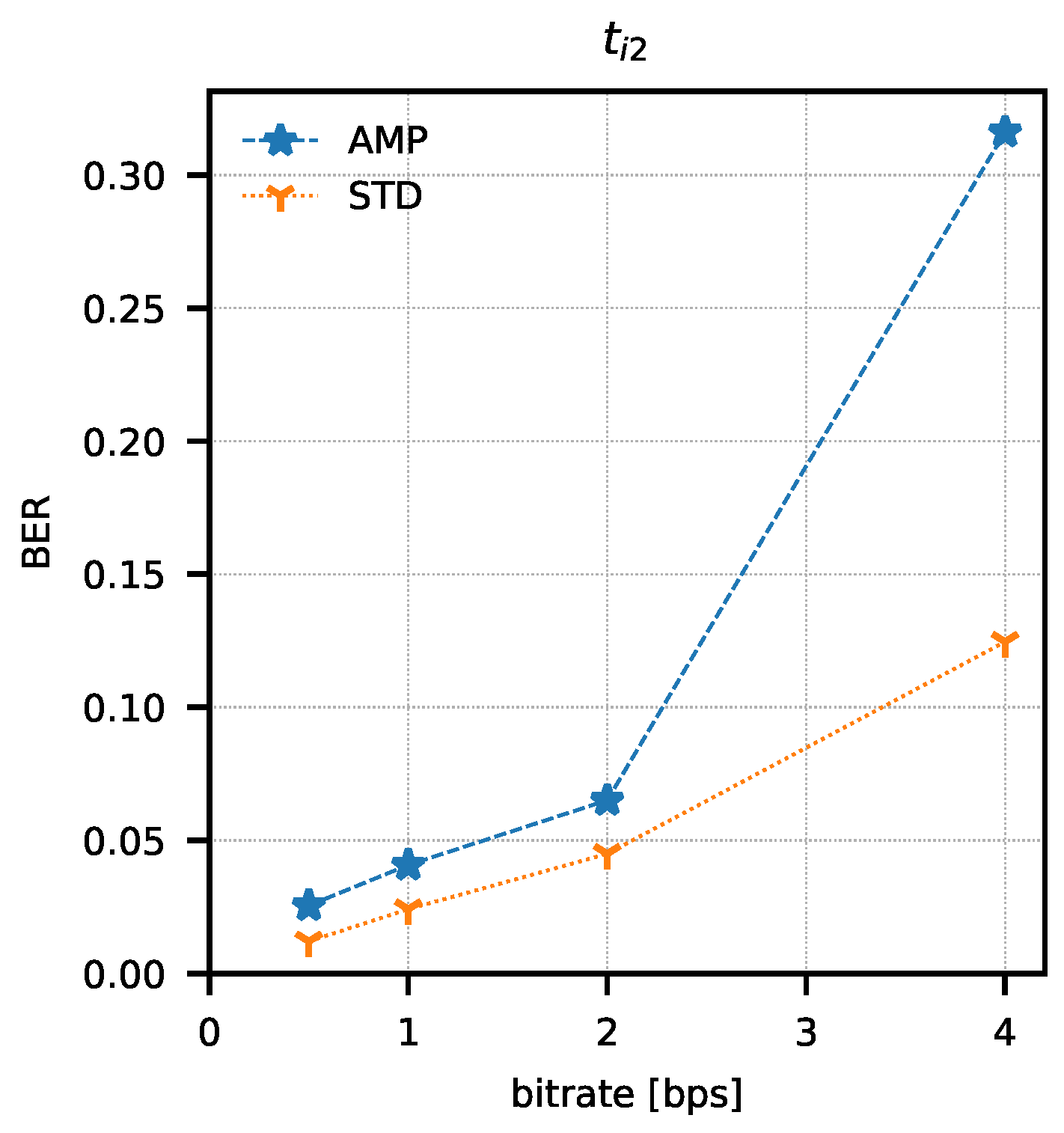 Sensors 21 06395 g015