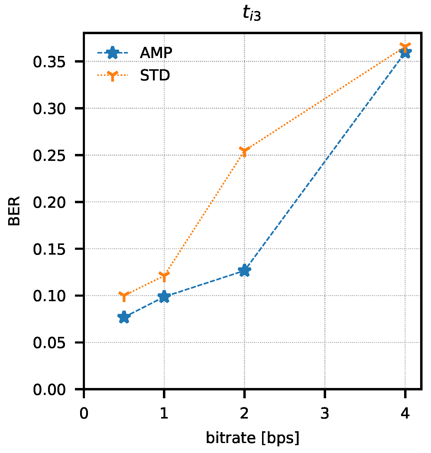 Sensors 21 06395 g016