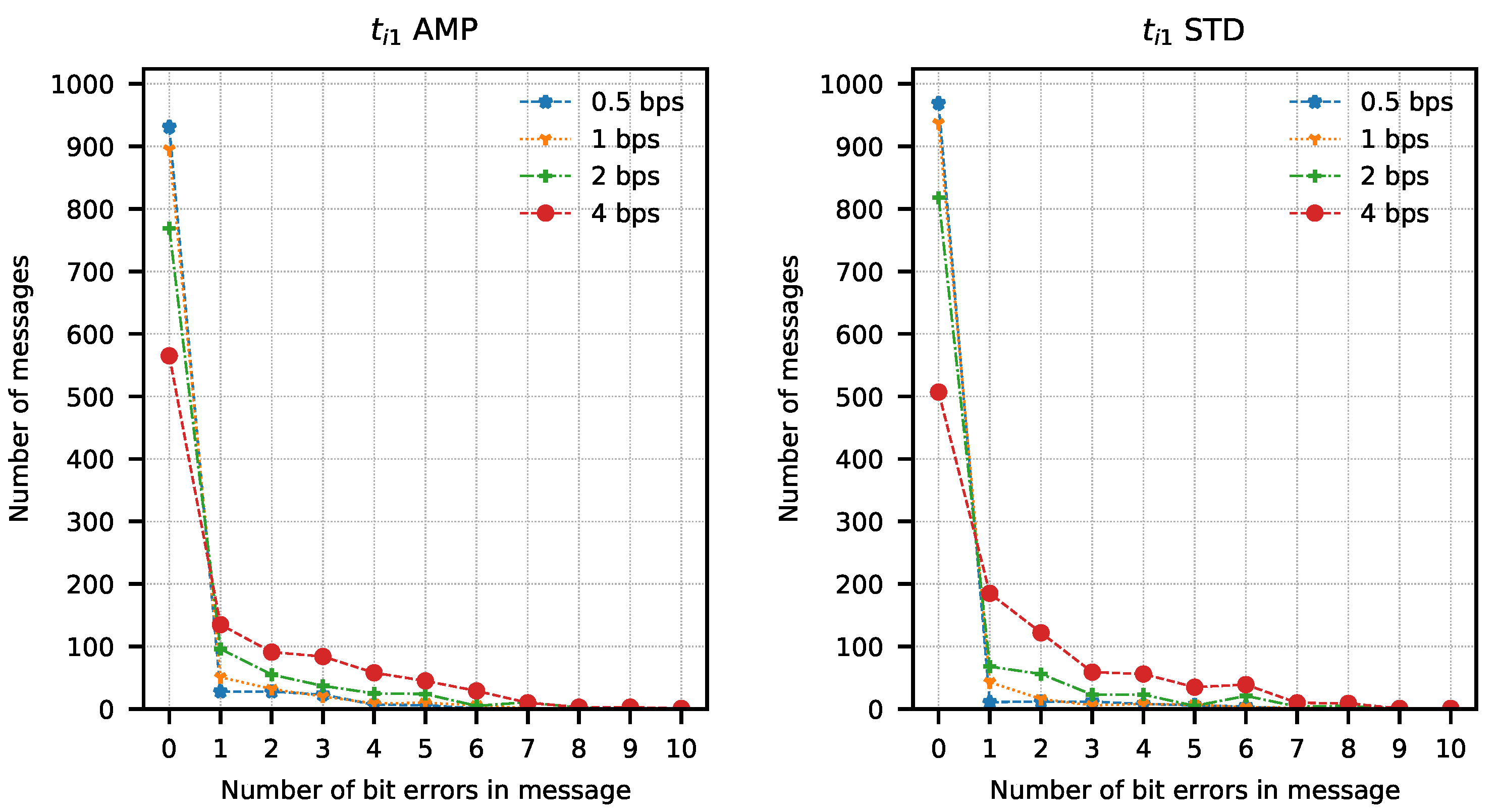 Sensors 21 06395 g017
