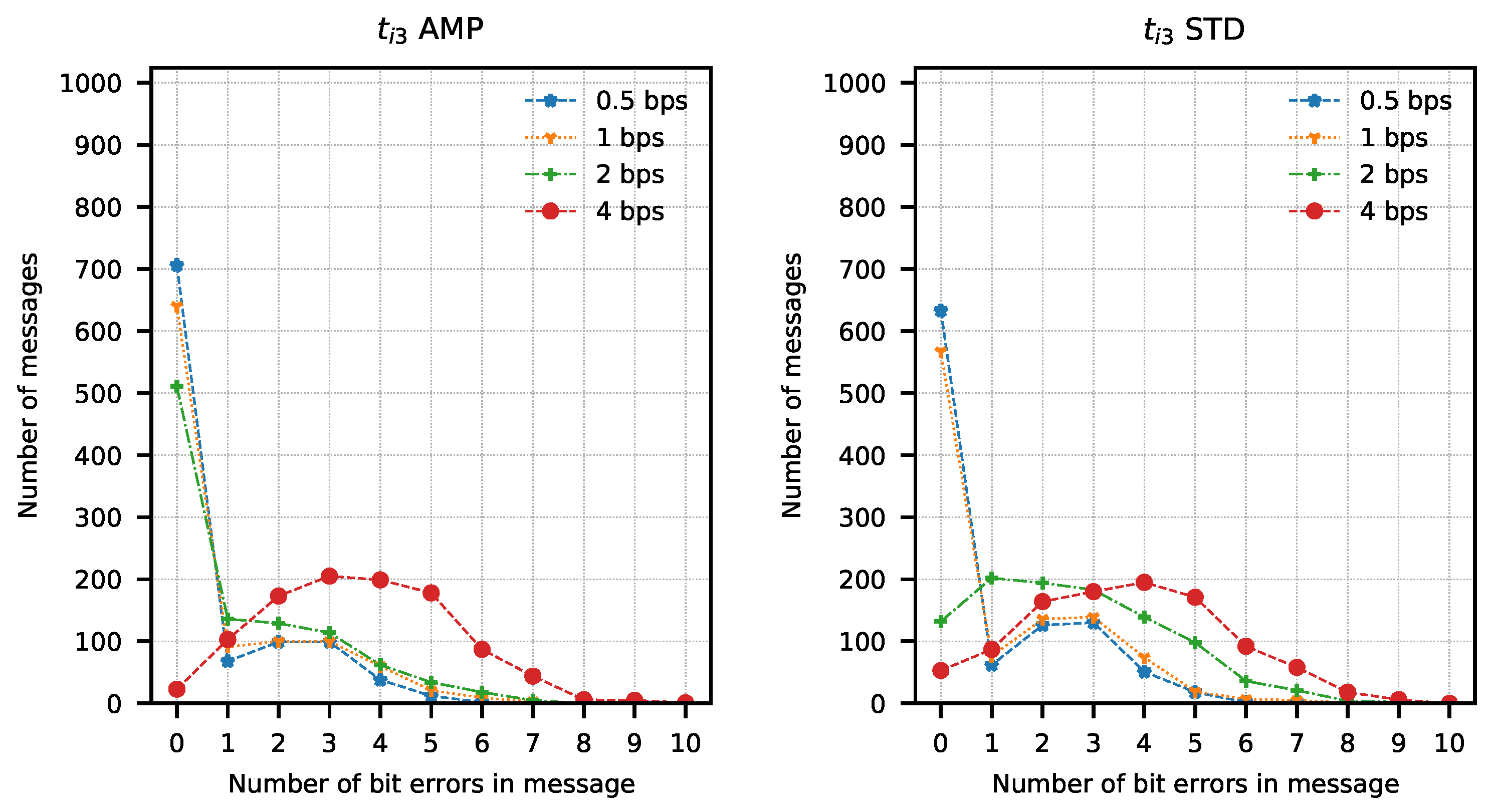 Sensors 21 06395 g019