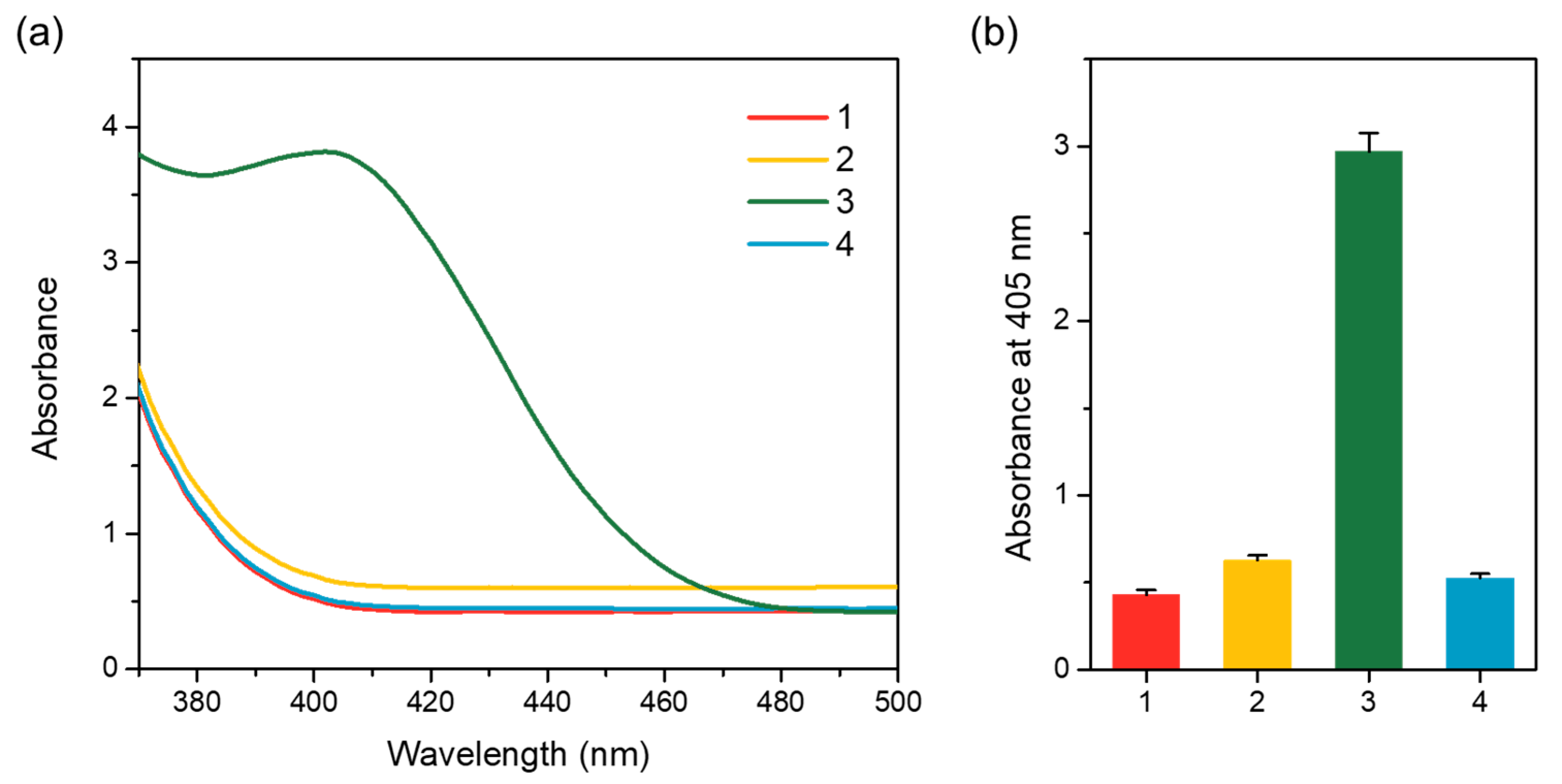 Sensors 21 06396 g002
