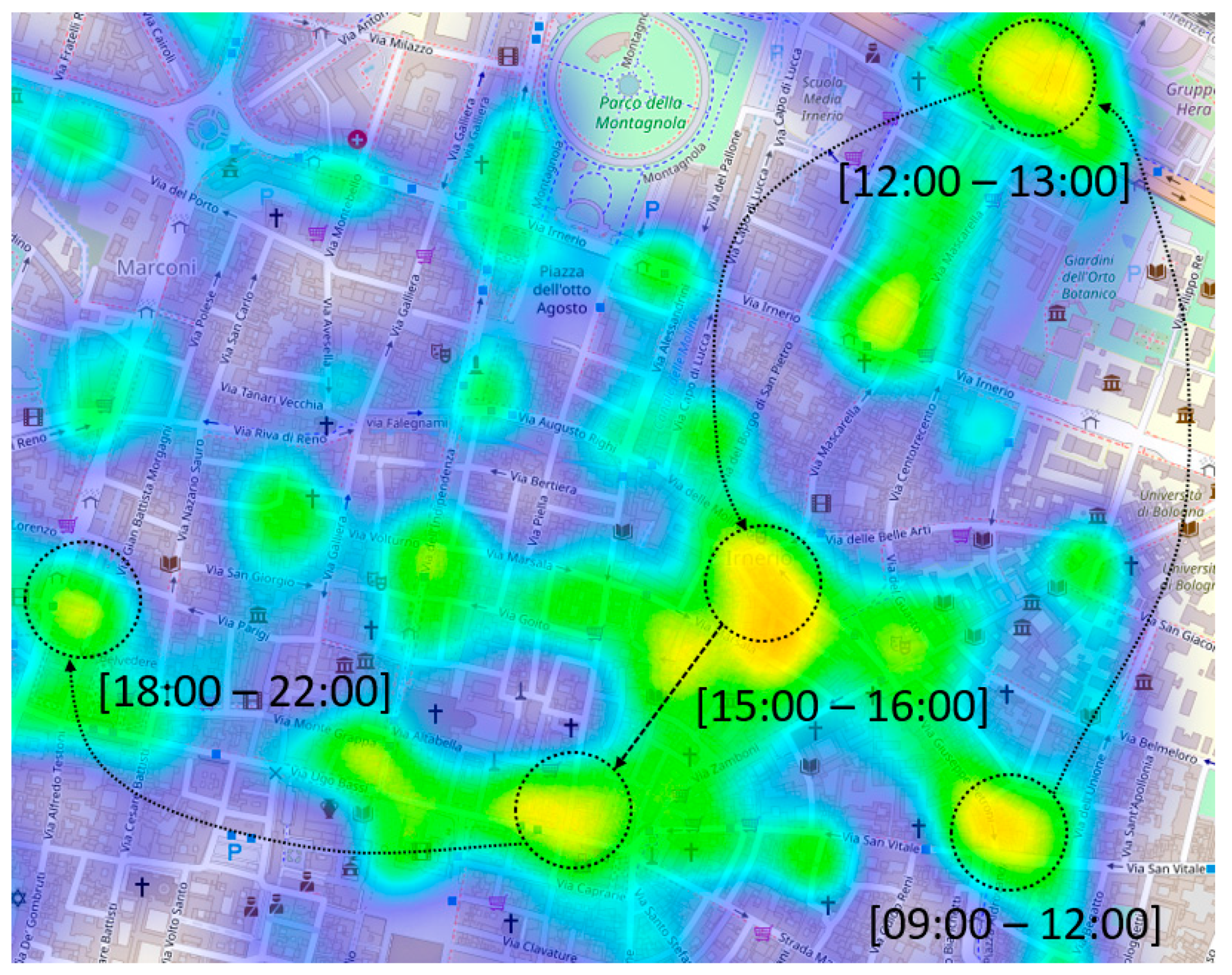 Sensors 21 06397 g004