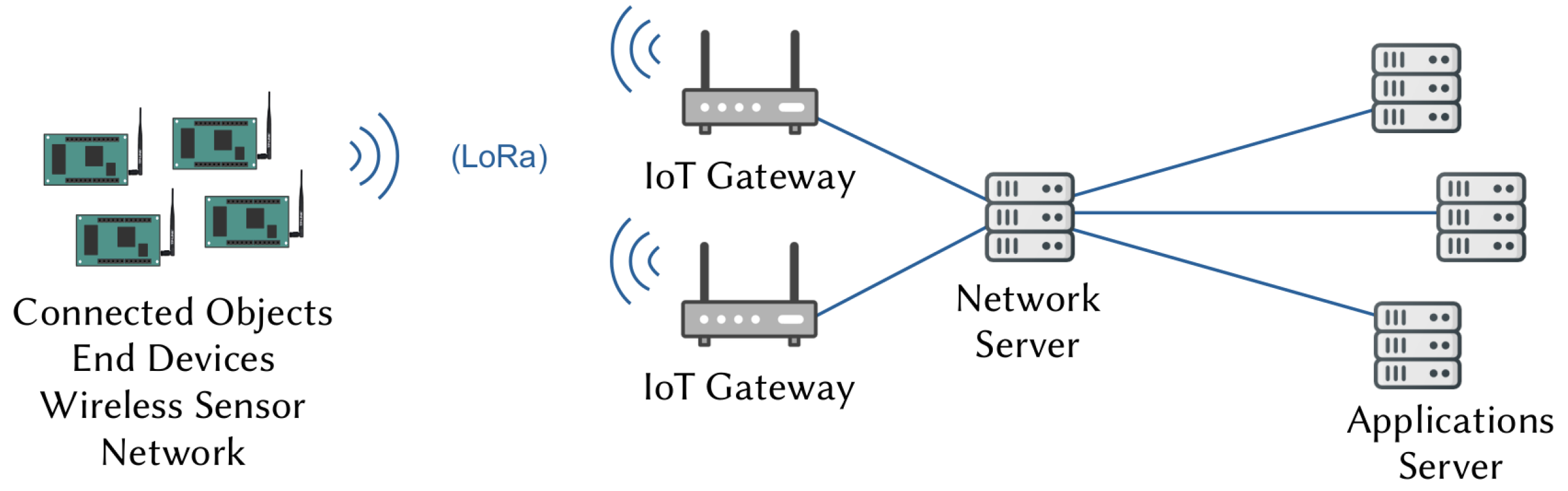 Sensors 21 06398 g001