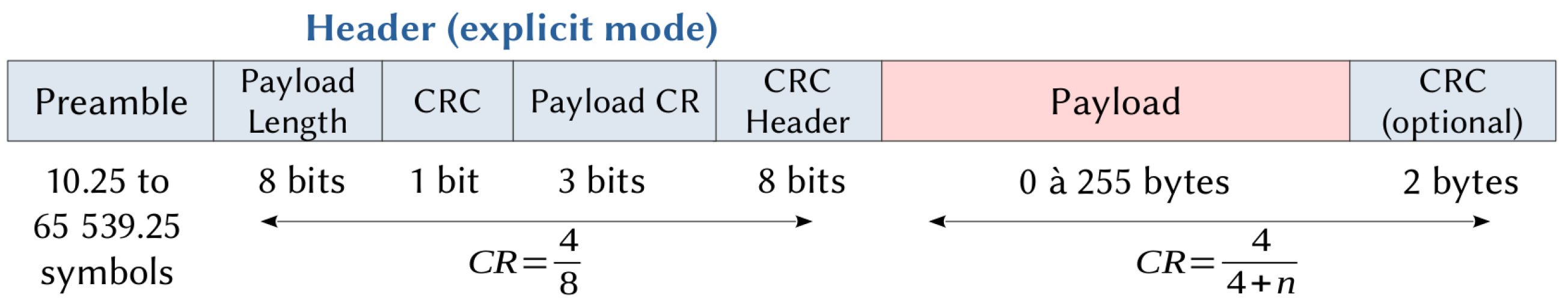 Sensors 21 06398 g006