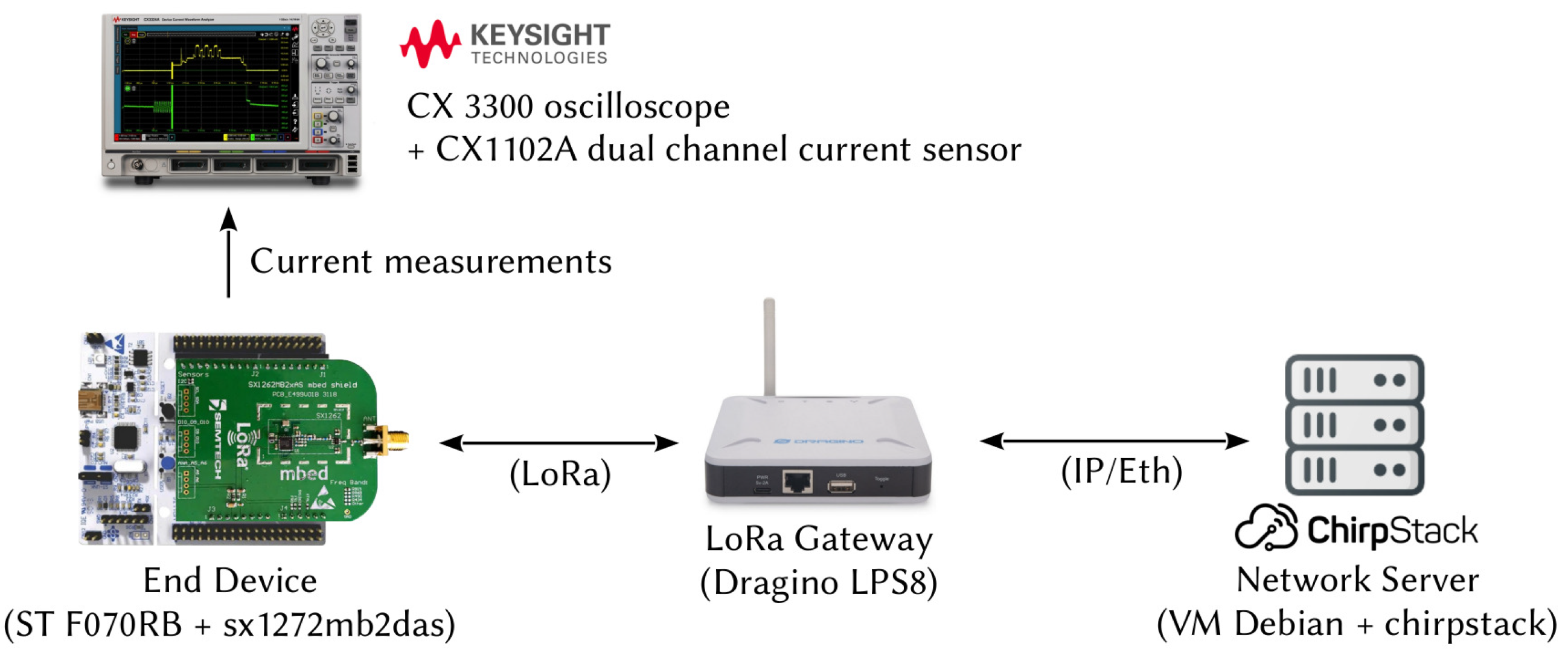 Sensors 21 06398 g008
