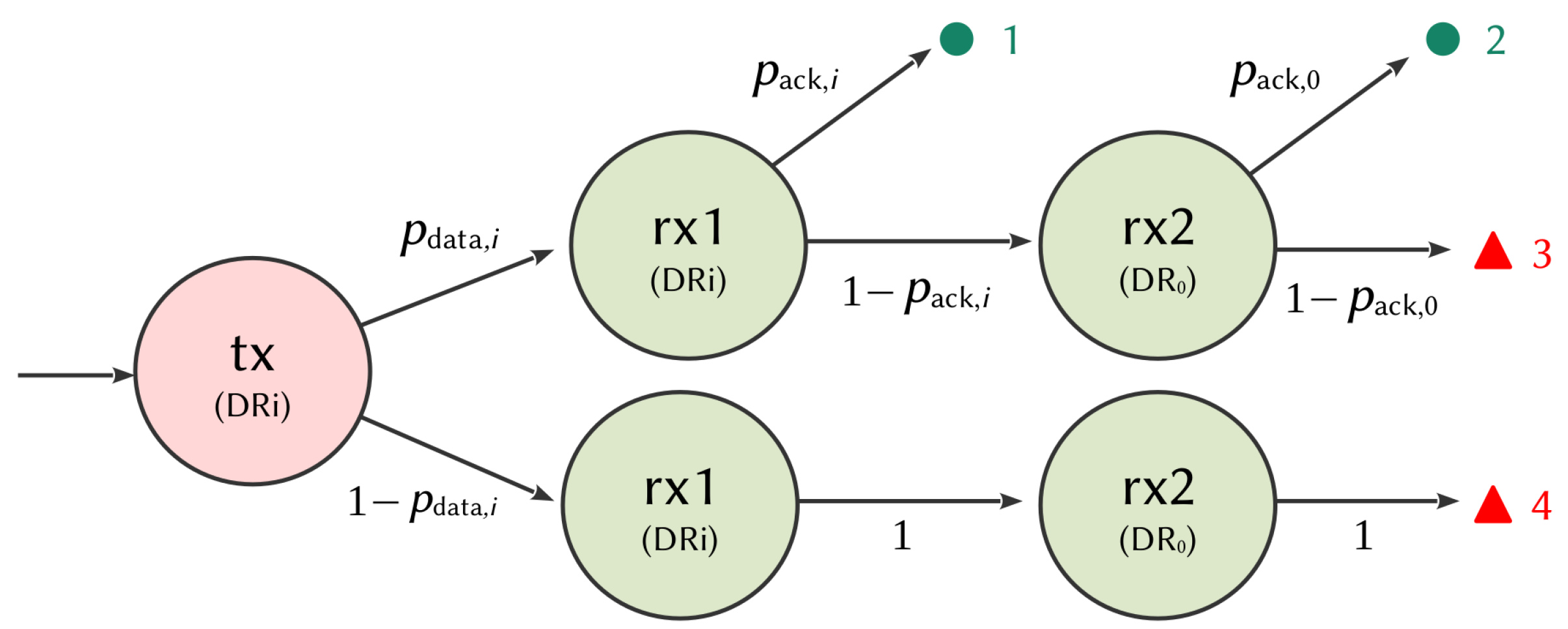 Sensors 21 06398 g012