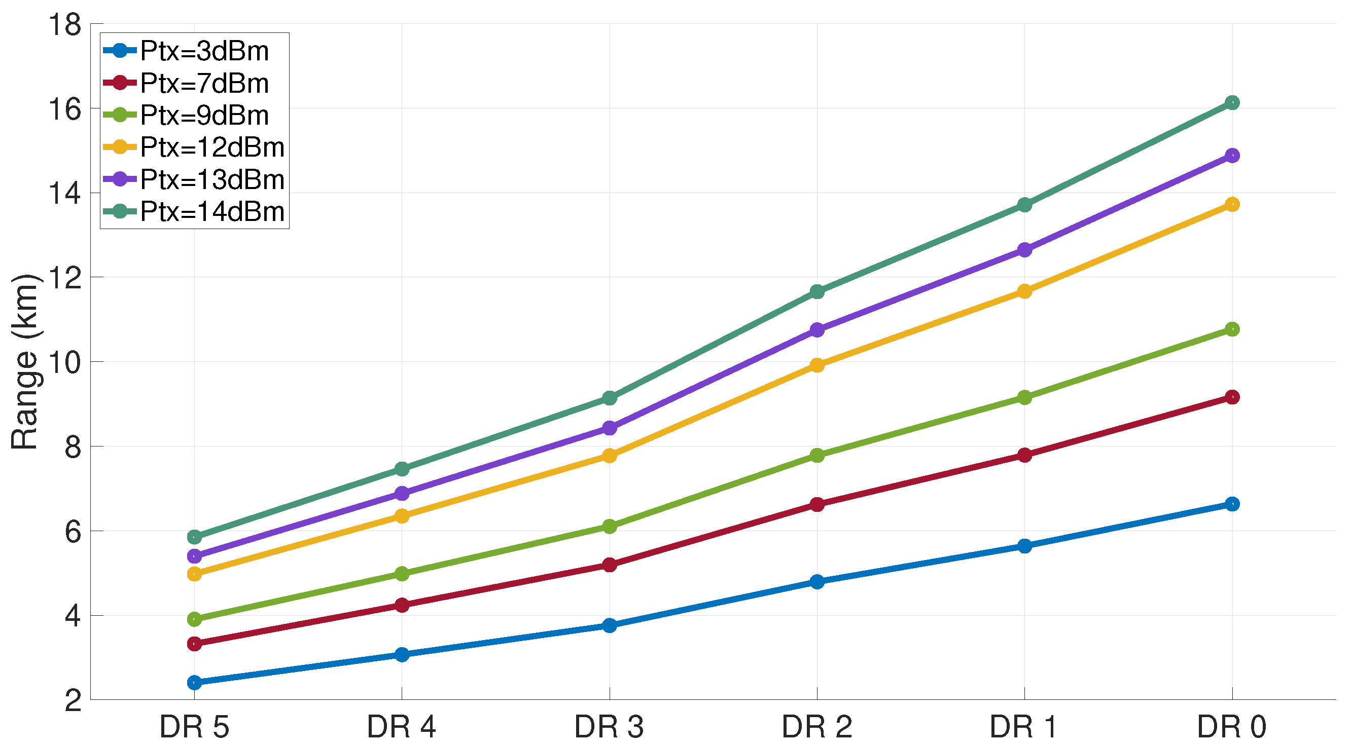 Sensors 21 06398 g016