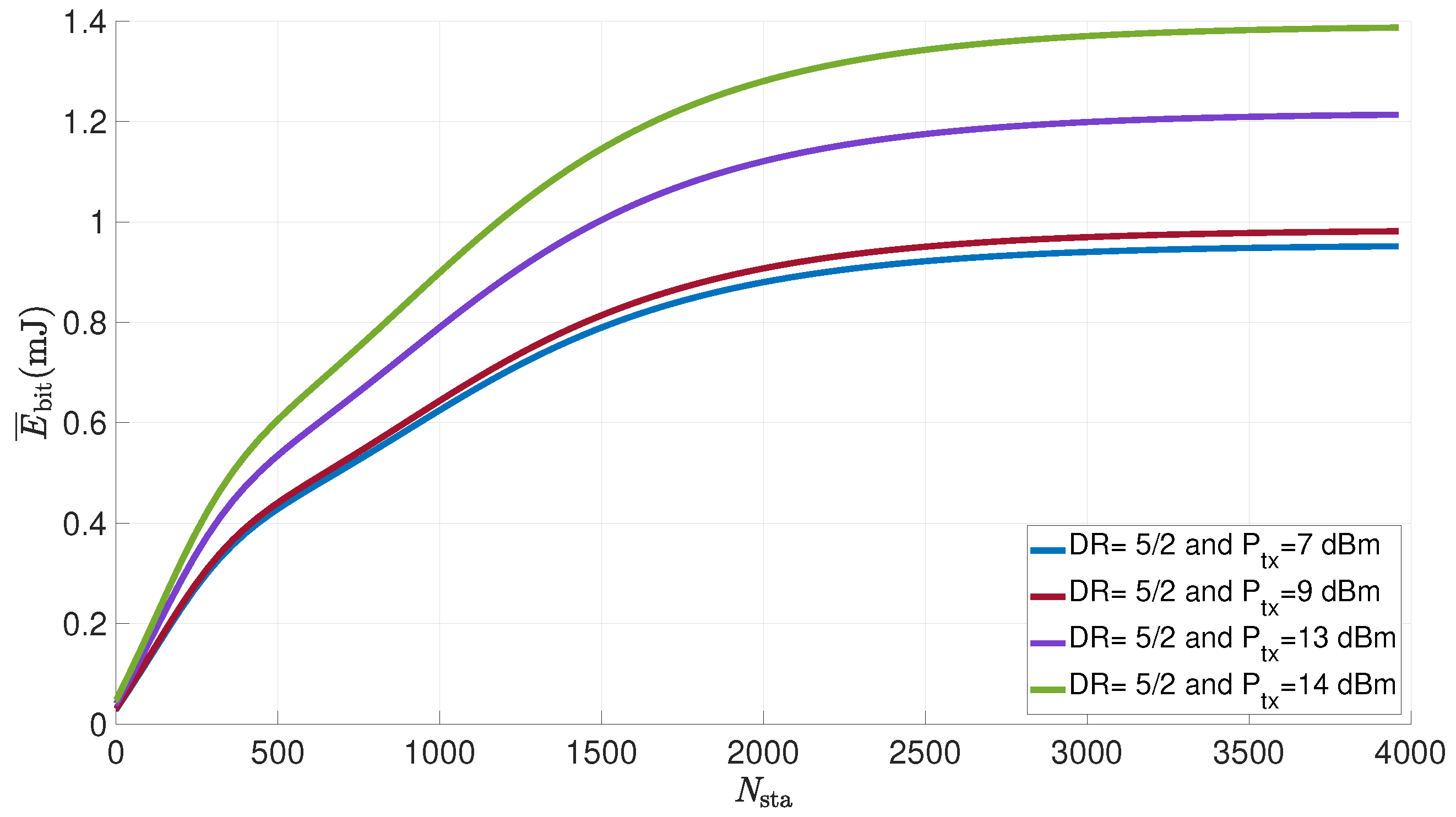 Sensors 21 06398 g017