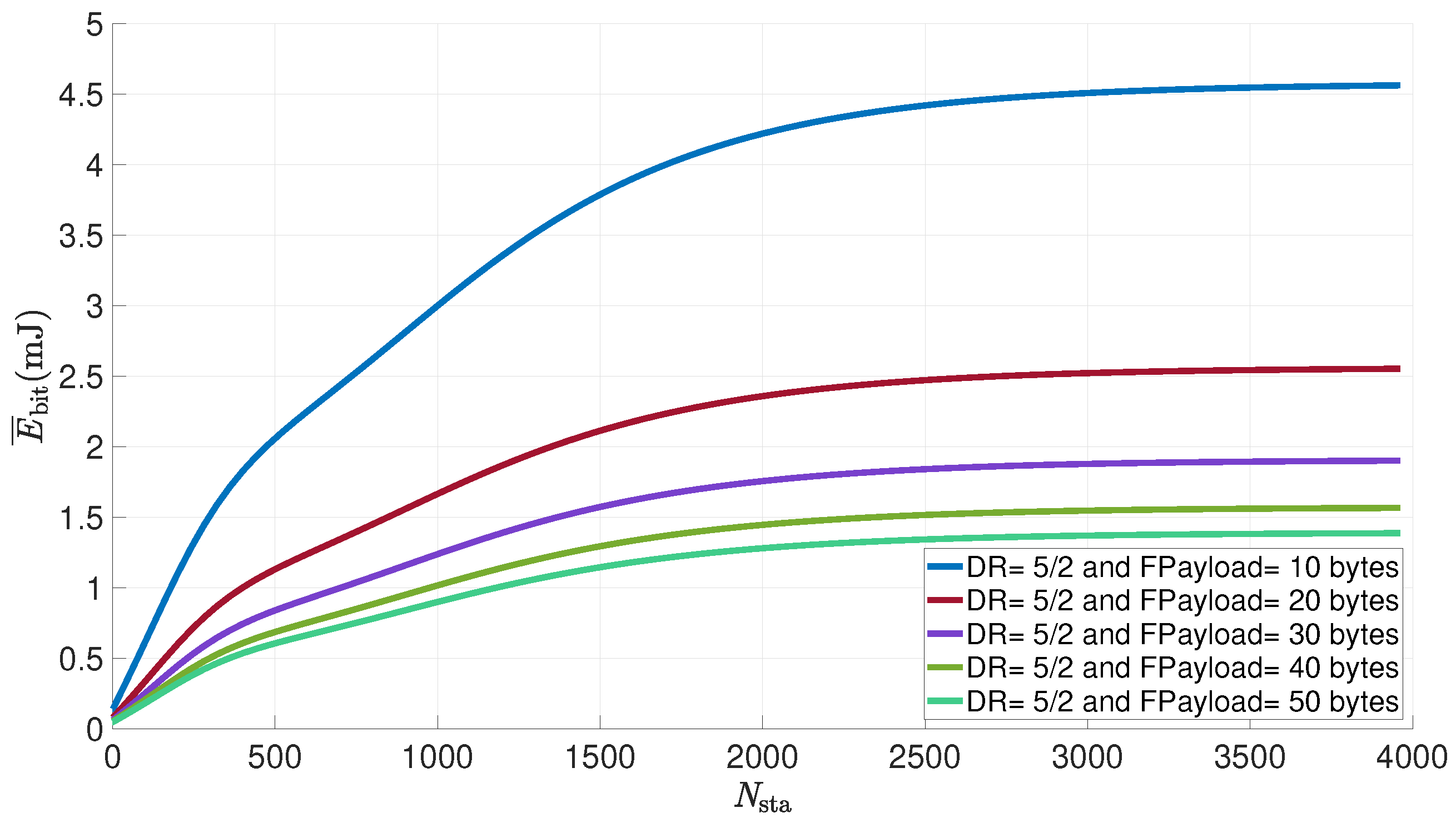 Sensors 21 06398 g018