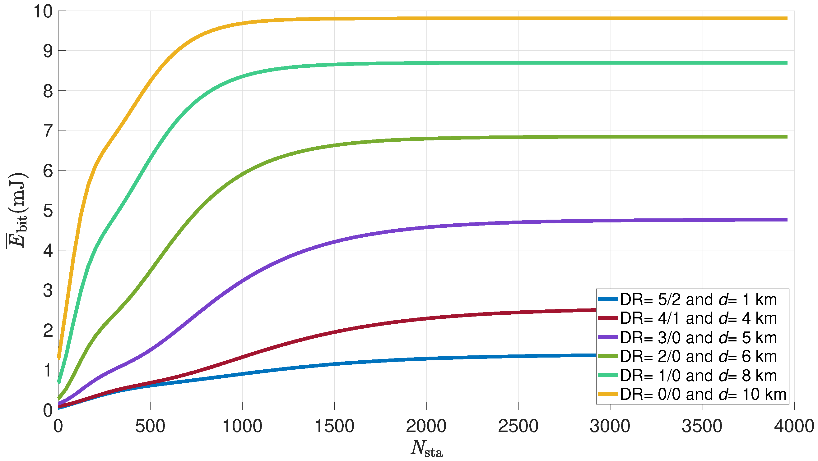 Sensors 21 06398 g020