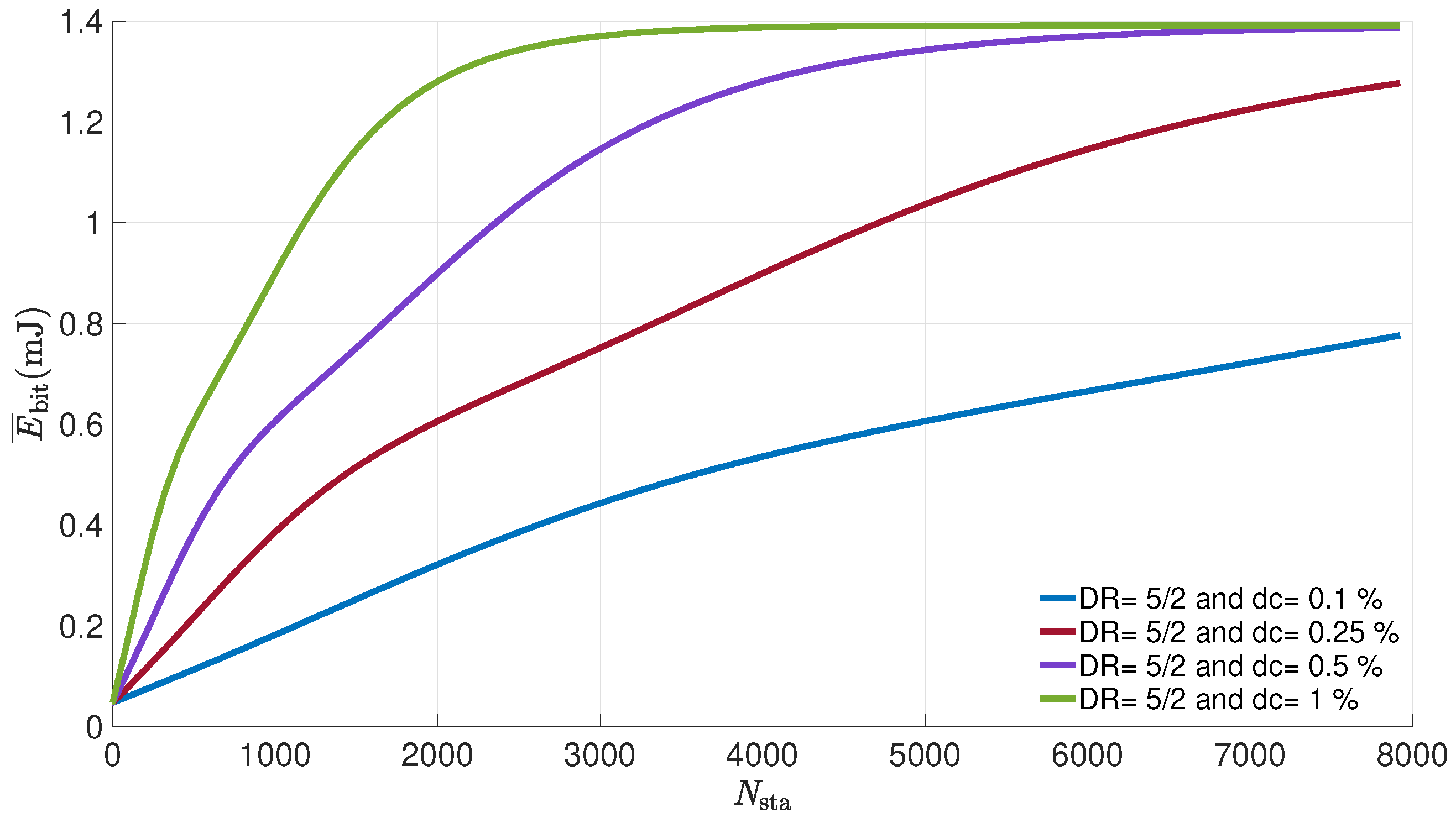 Sensors 21 06398 g021