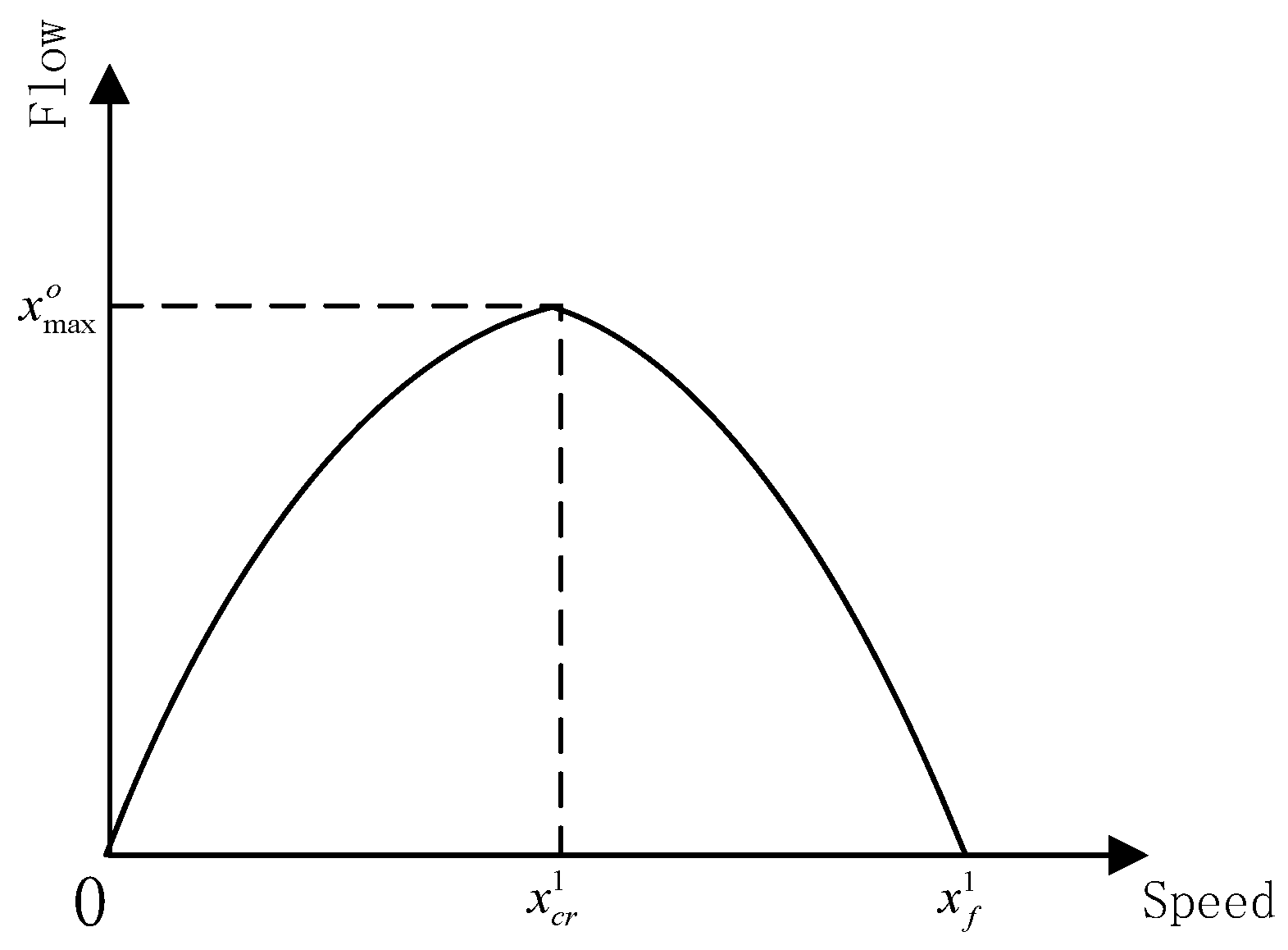 Sensors 21 06402 g004