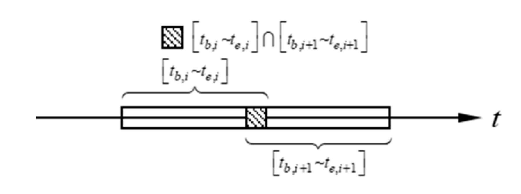 Sensors 21 06403 g001
