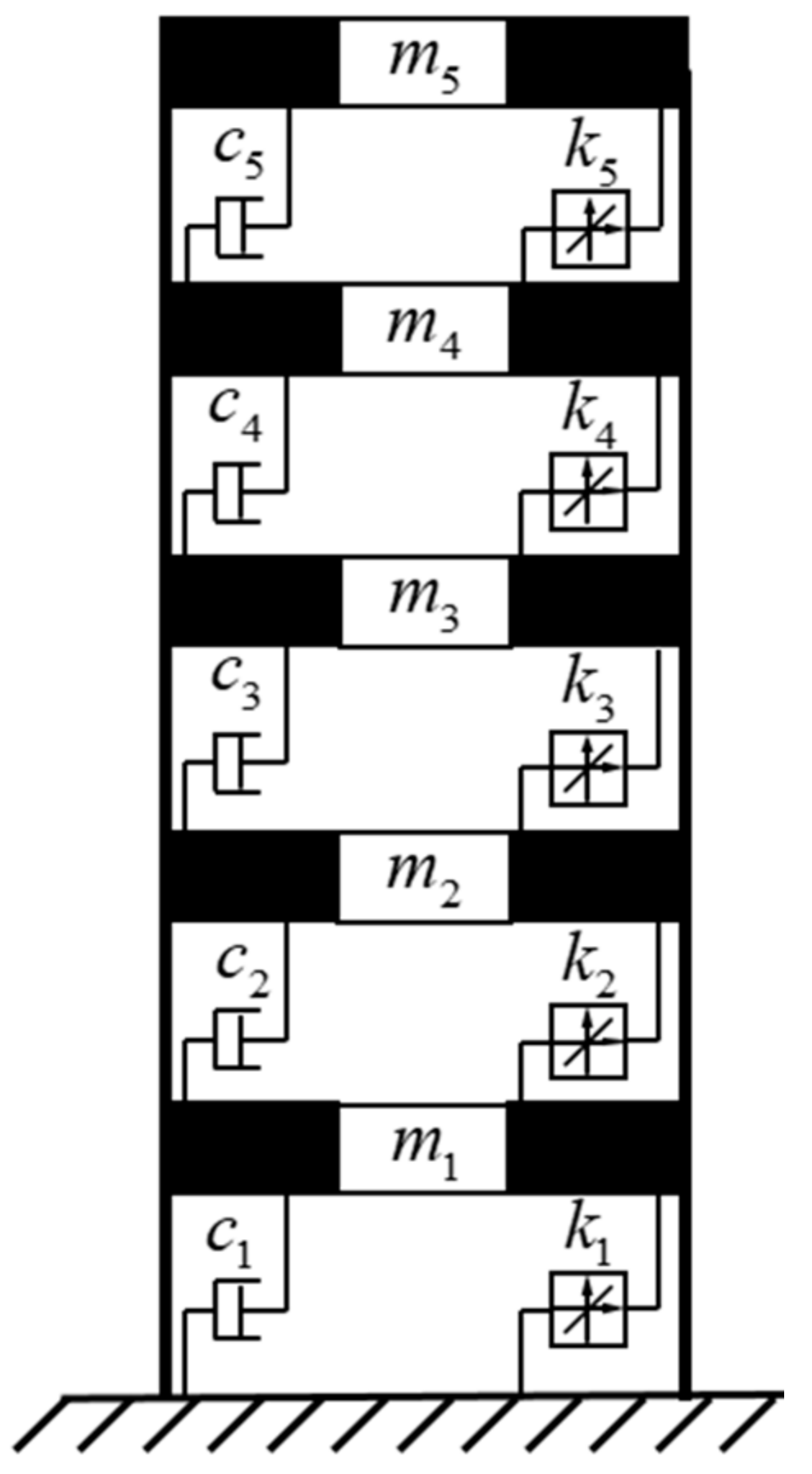Sensors 21 06403 g002