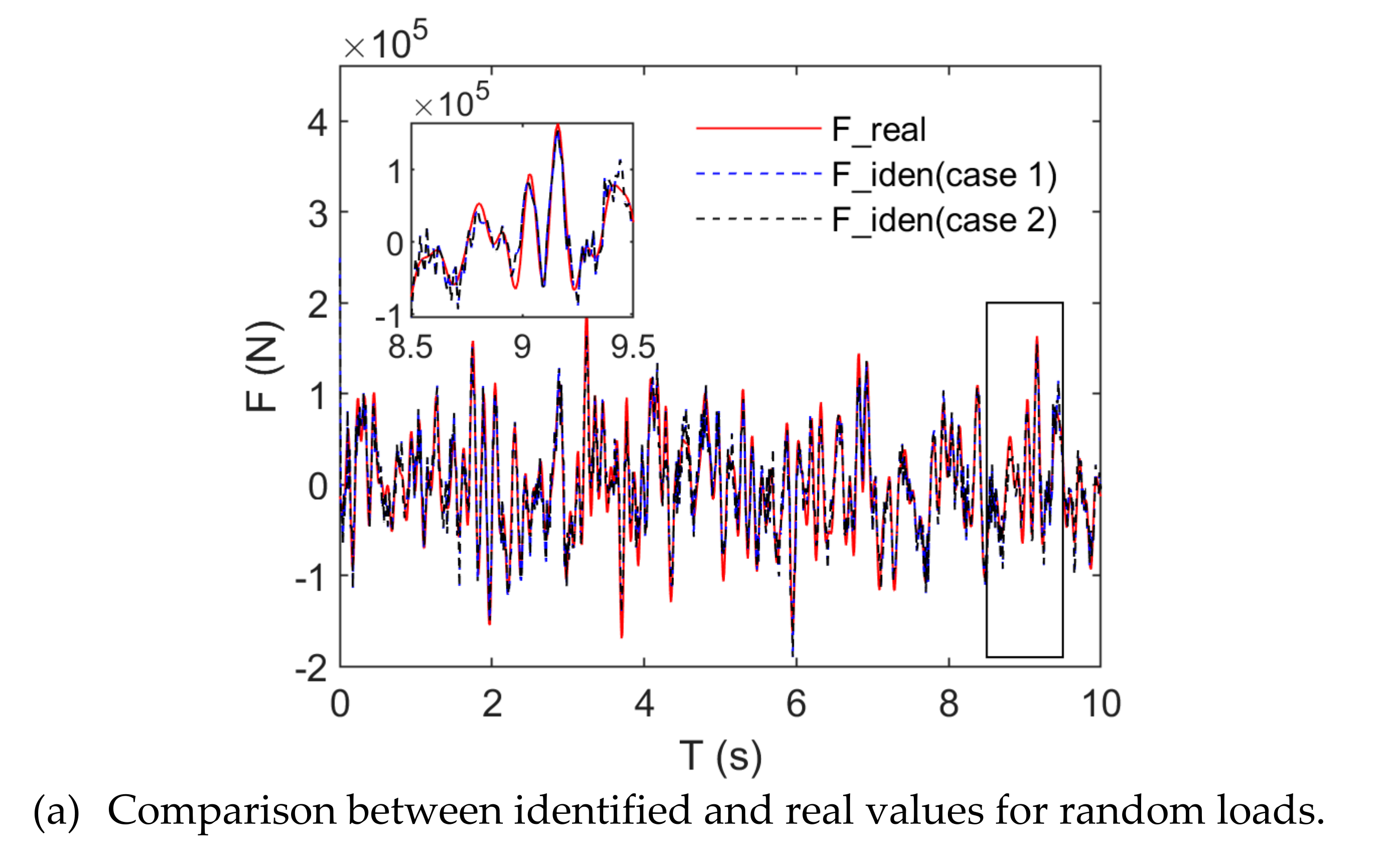 Sensors 21 06403 g012a