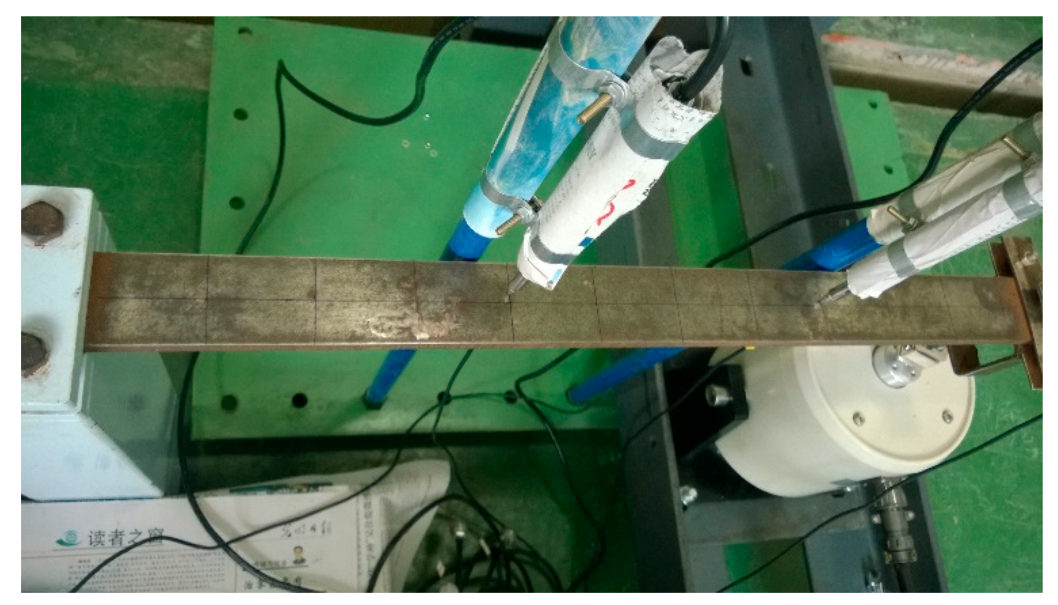 Sensors 21 06403 g014