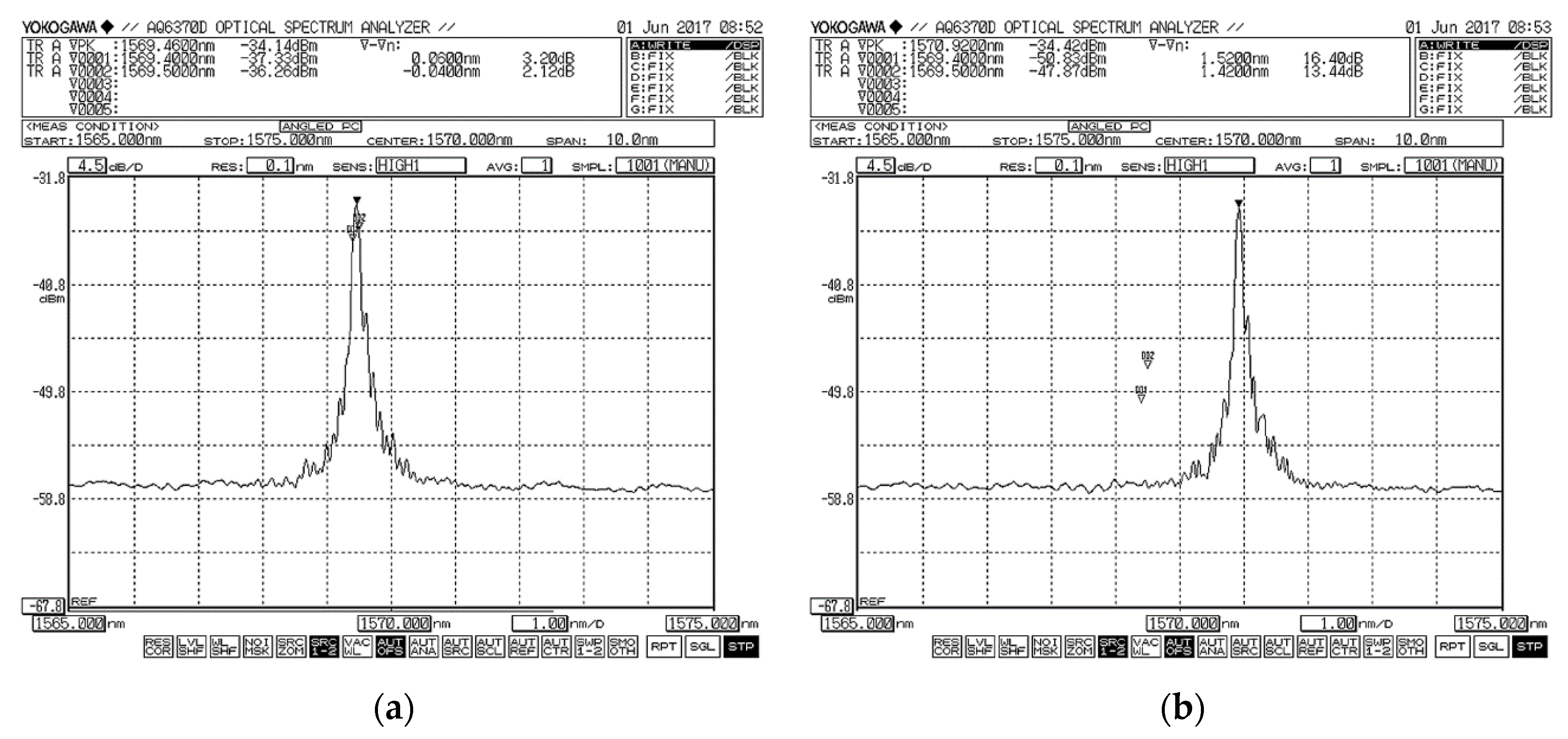 Sensors 21 06404 g007 Sensors 21 06404 g007