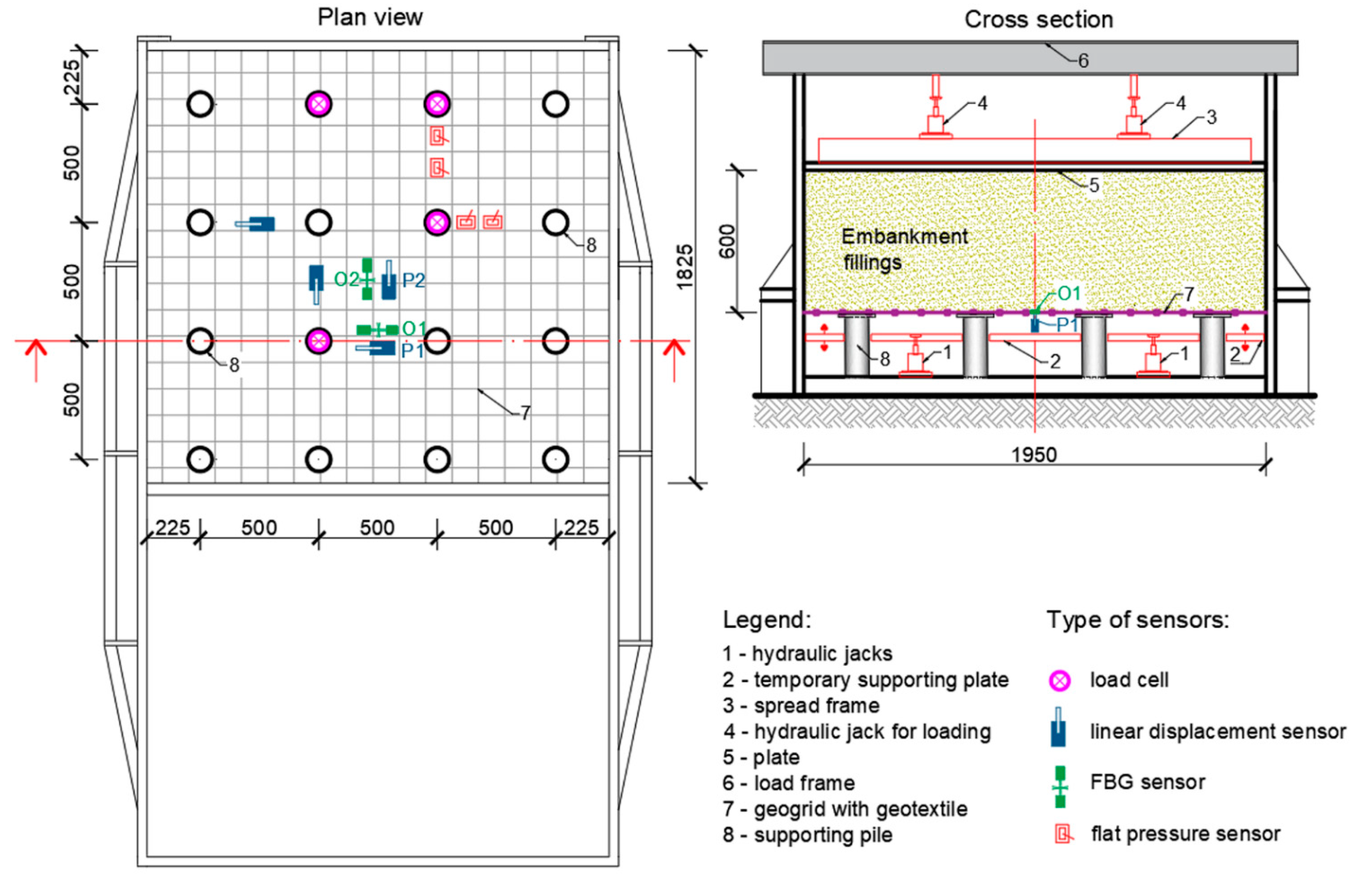 Sensors 21 06404 g008 Sensors 21 06404 g008