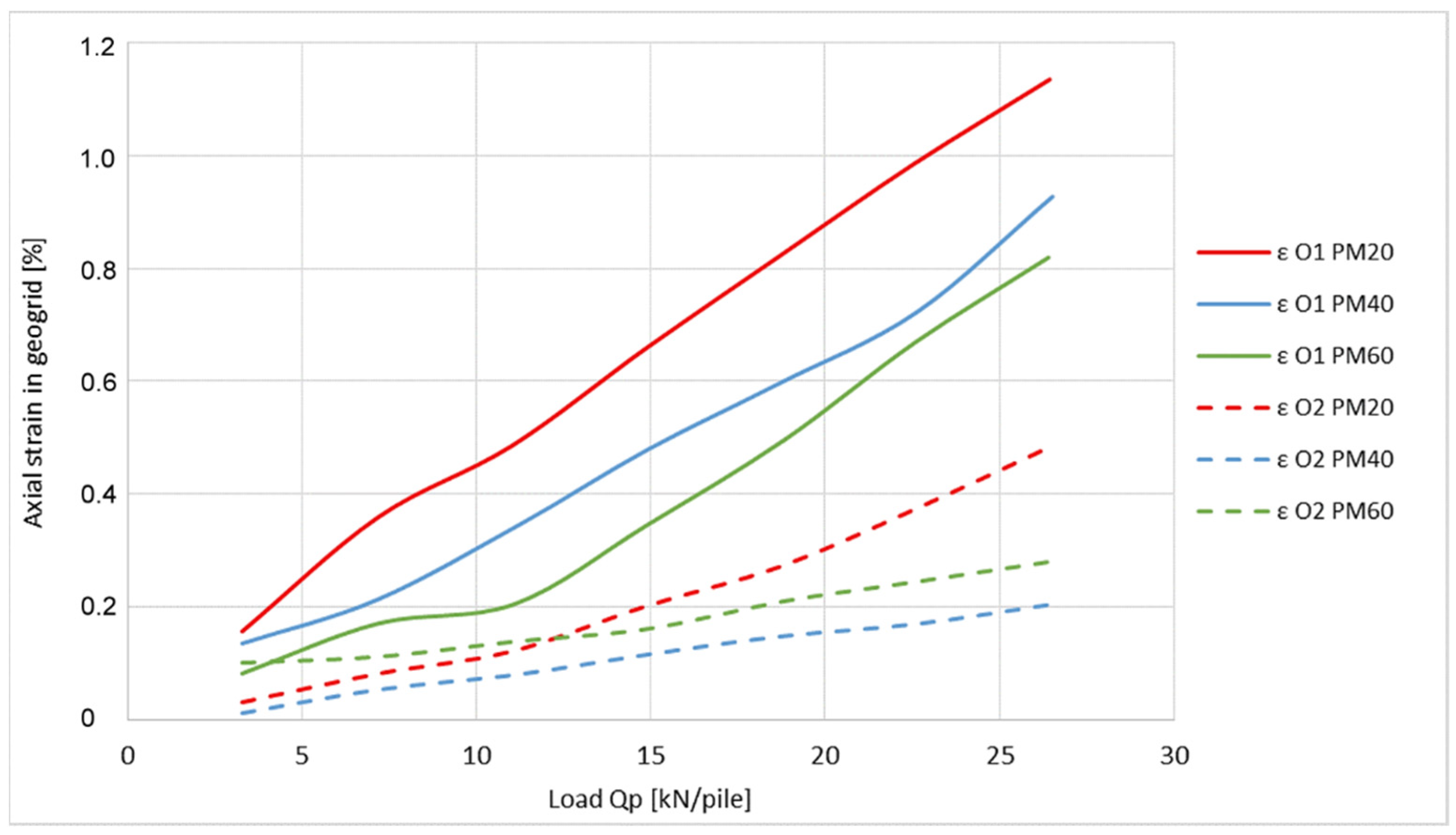 Sensors 21 06404 g011 Sensors 21 06404 g011