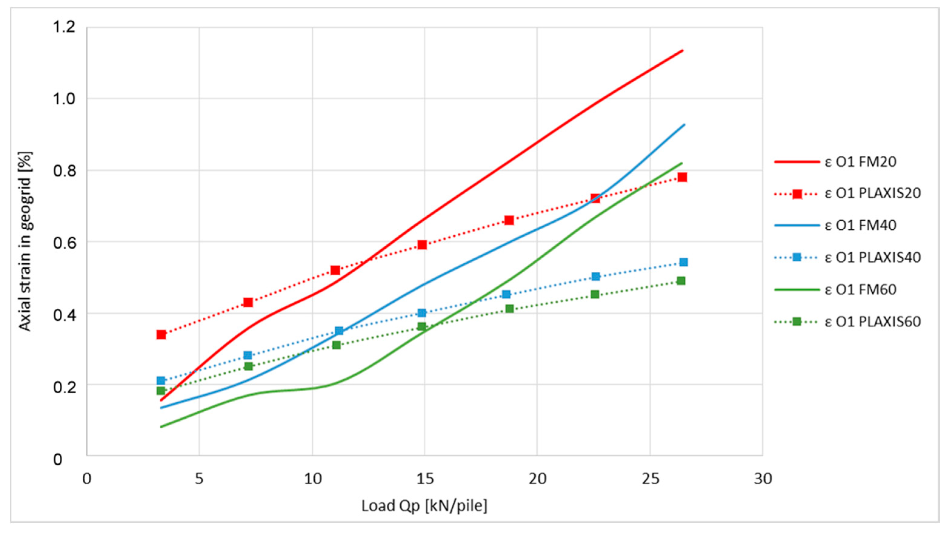 Sensors 21 06404 g013 Sensors 21 06404 g013