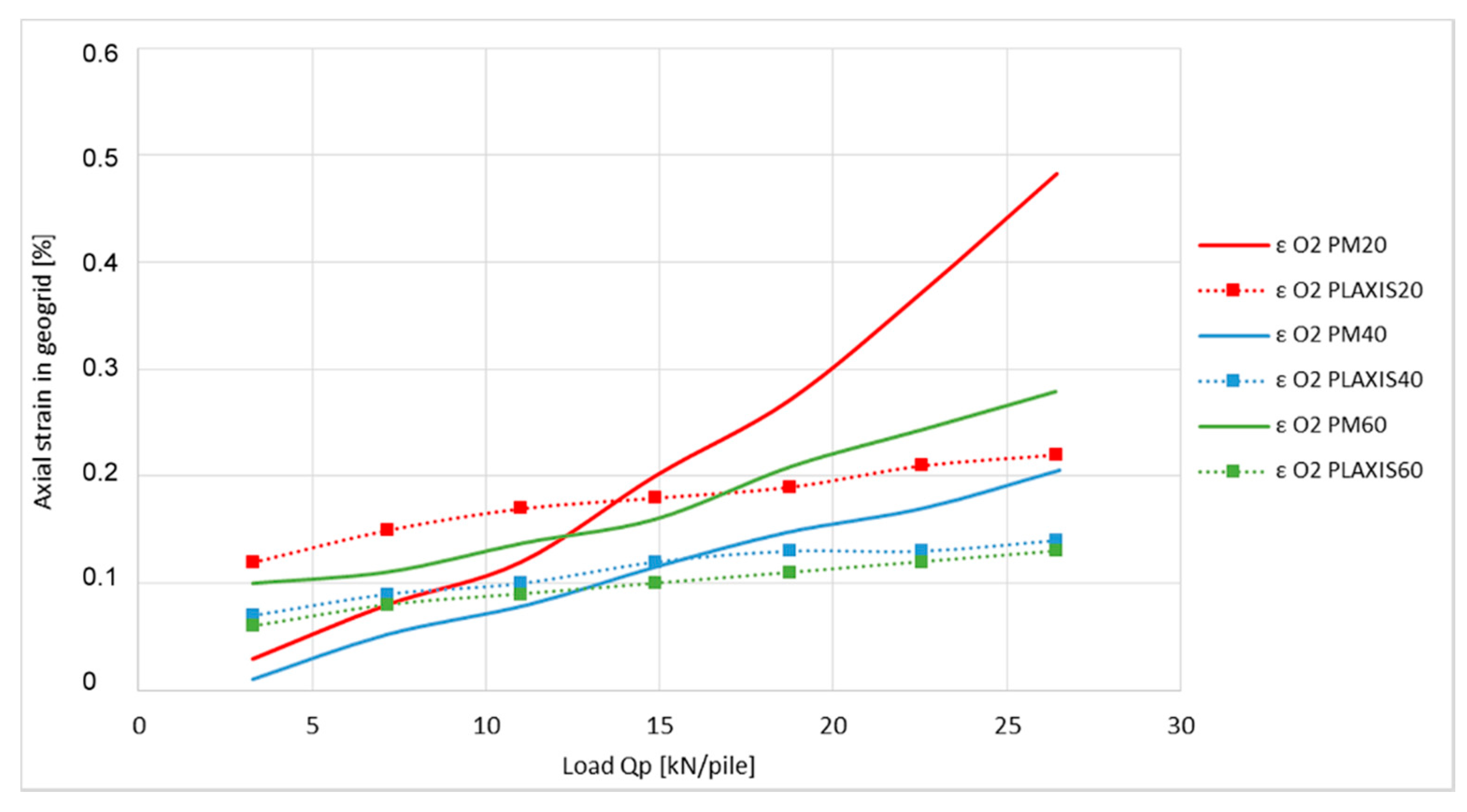 Sensors 21 06404 g014 Sensors 21 06404 g014