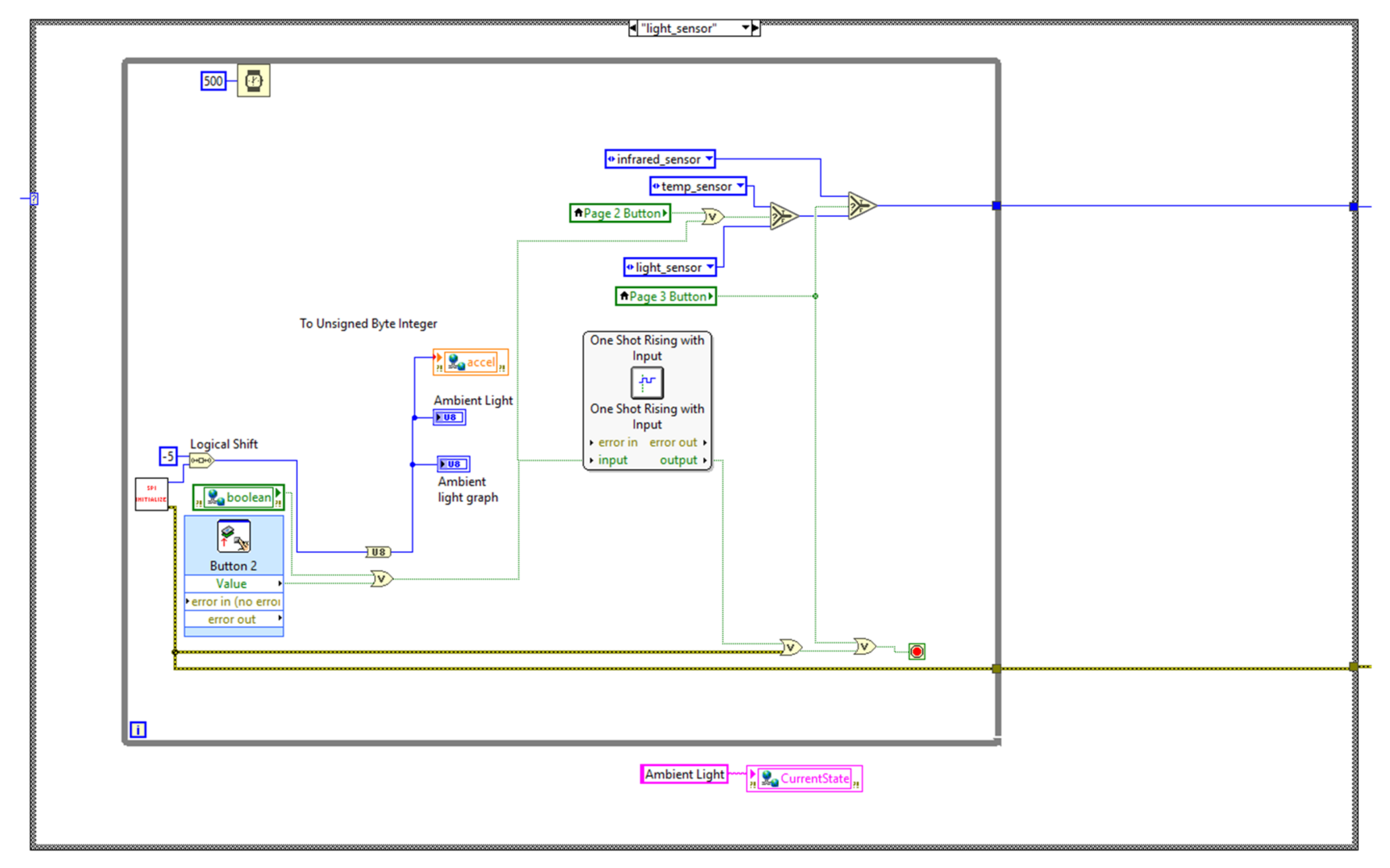 Sensors 21 06405 g003