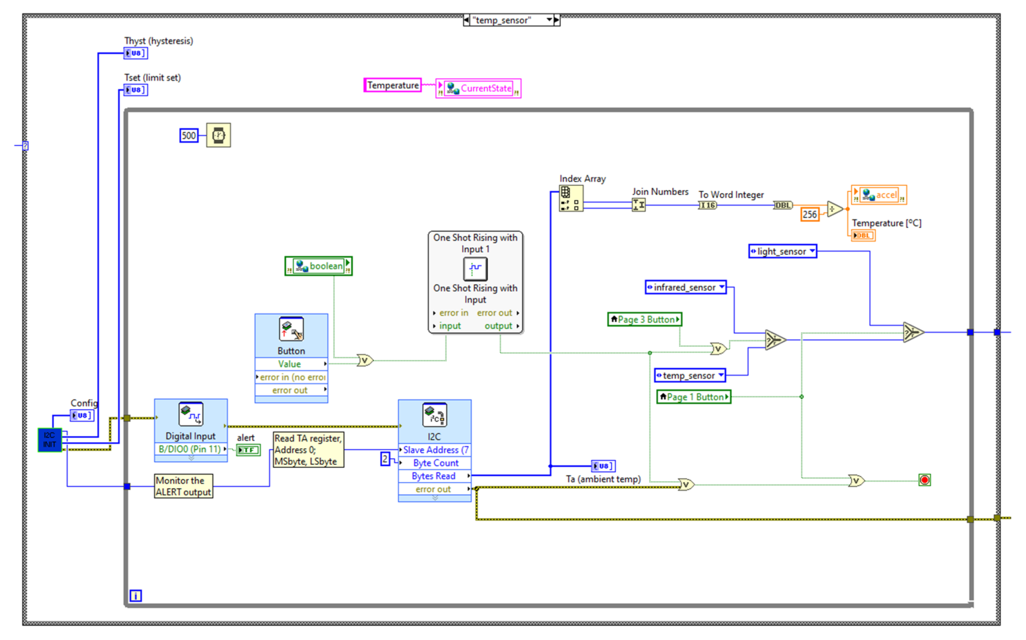 Sensors 21 06405 g004