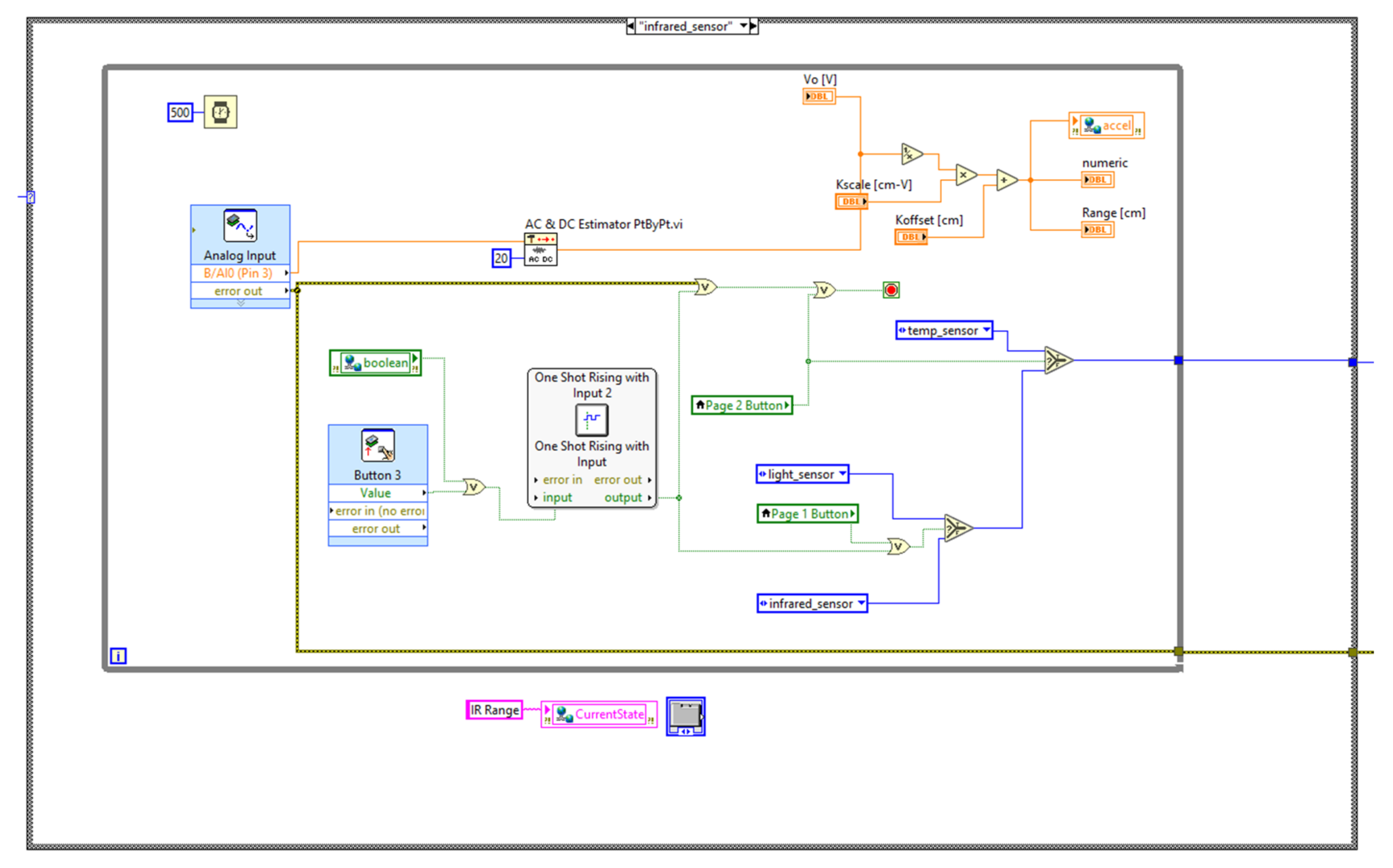 Sensors 21 06405 g005