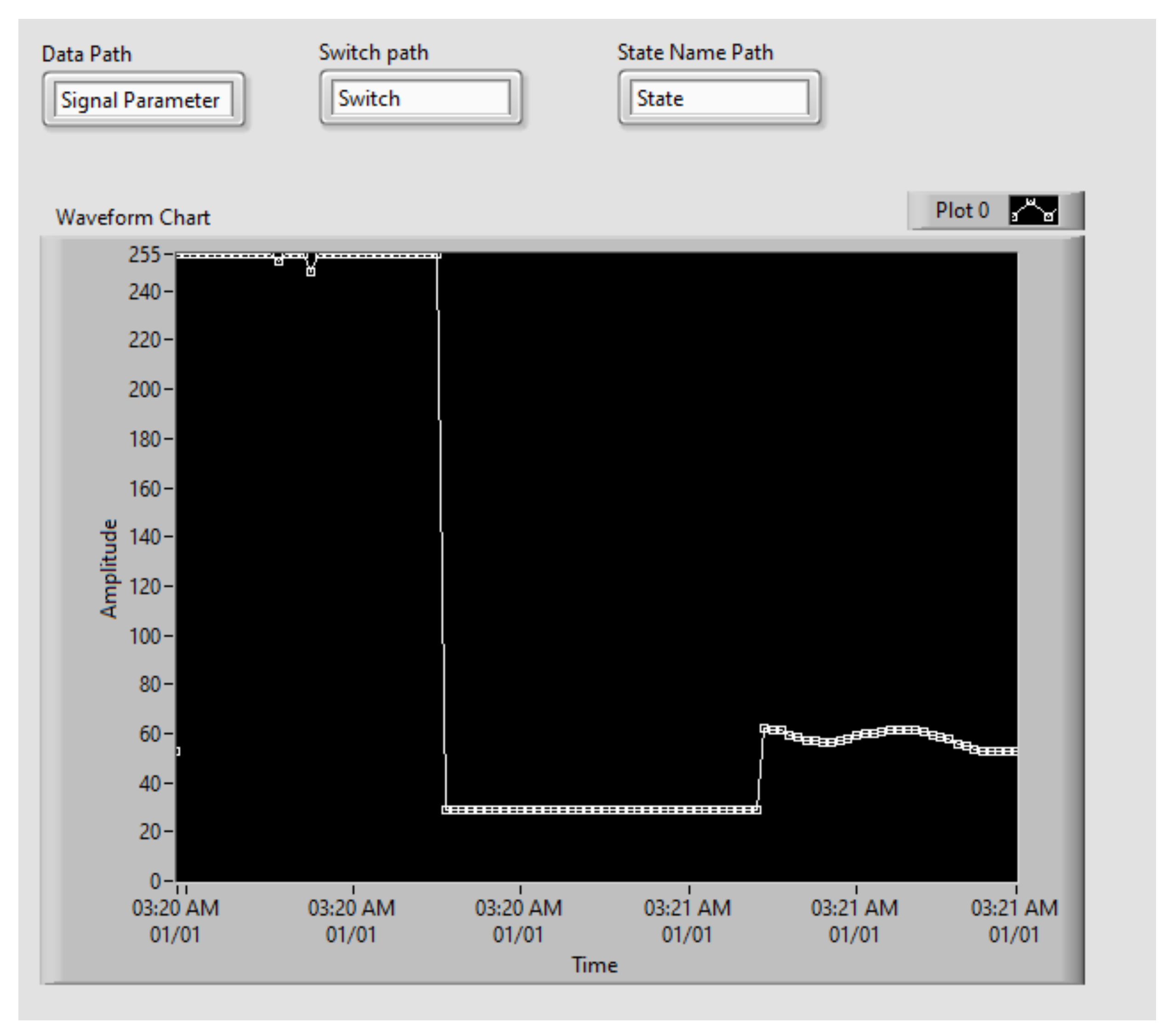 Sensors 21 06405 g008