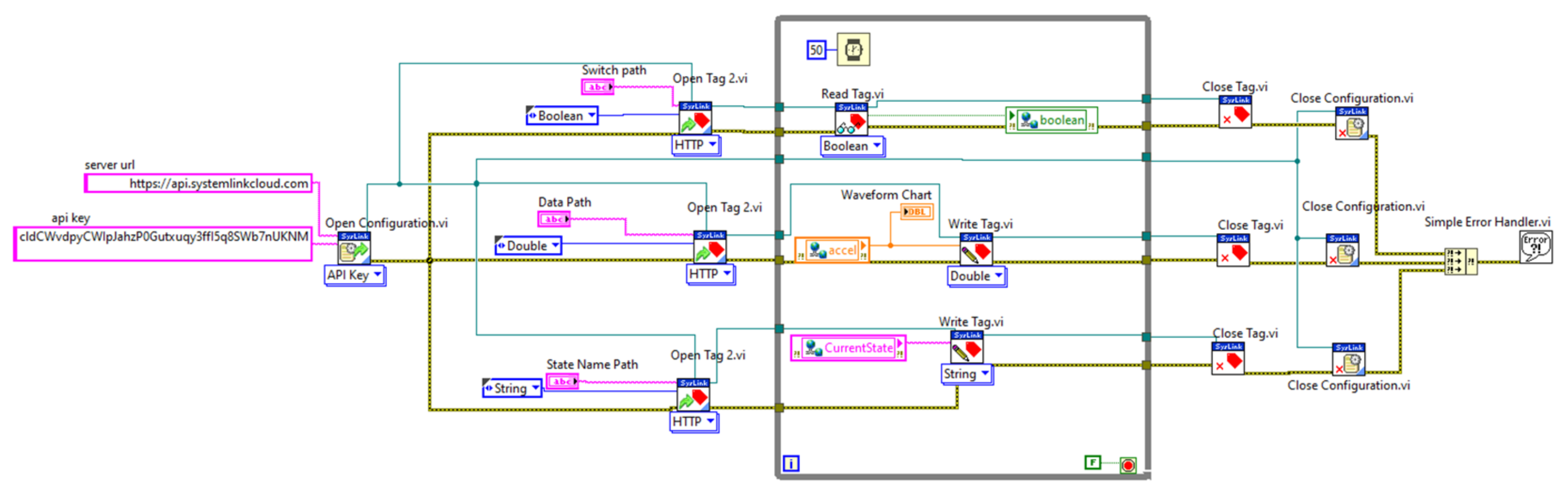Sensors 21 06405 g009
