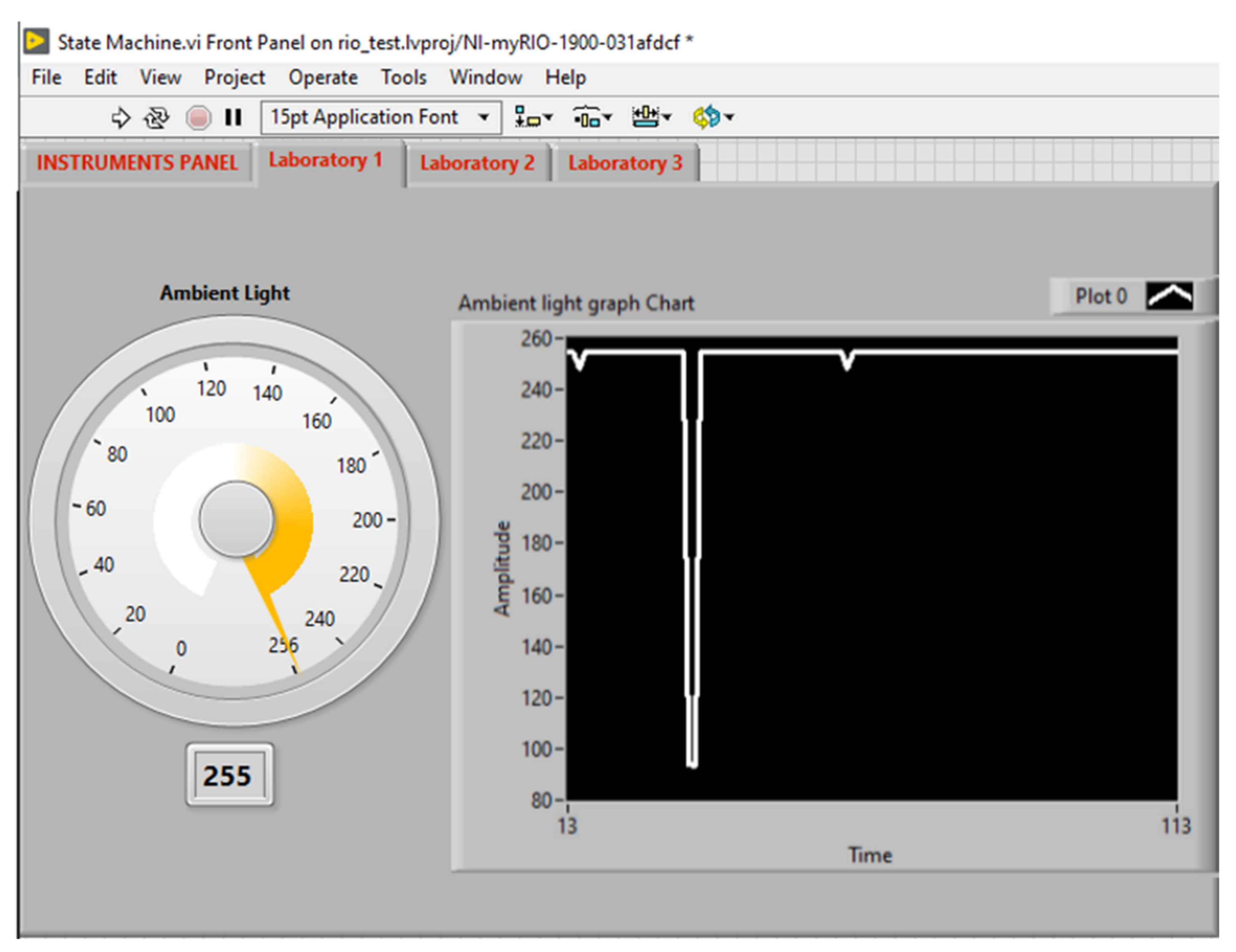 Sensors 21 06405 g016