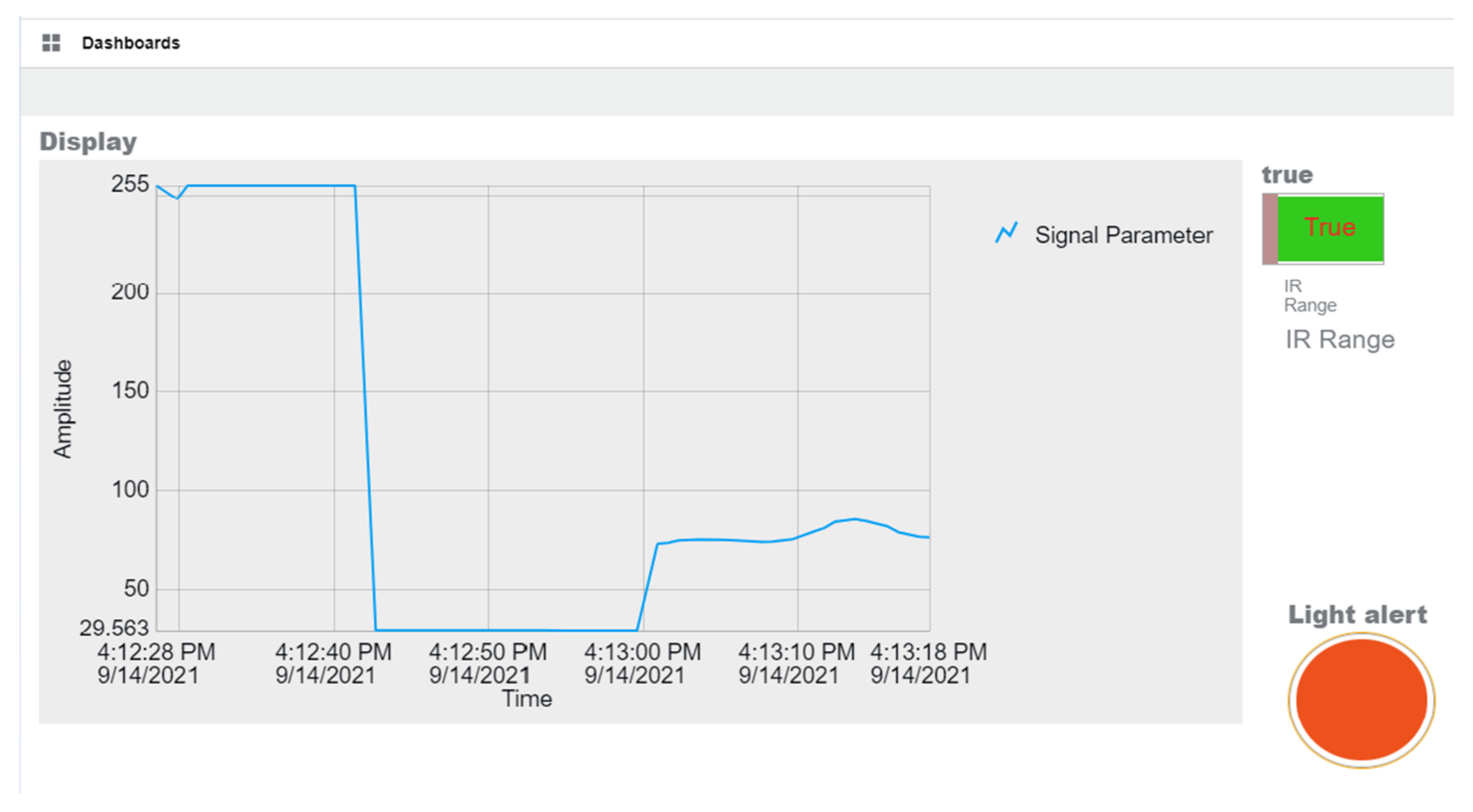 Sensors 21 06405 g017
