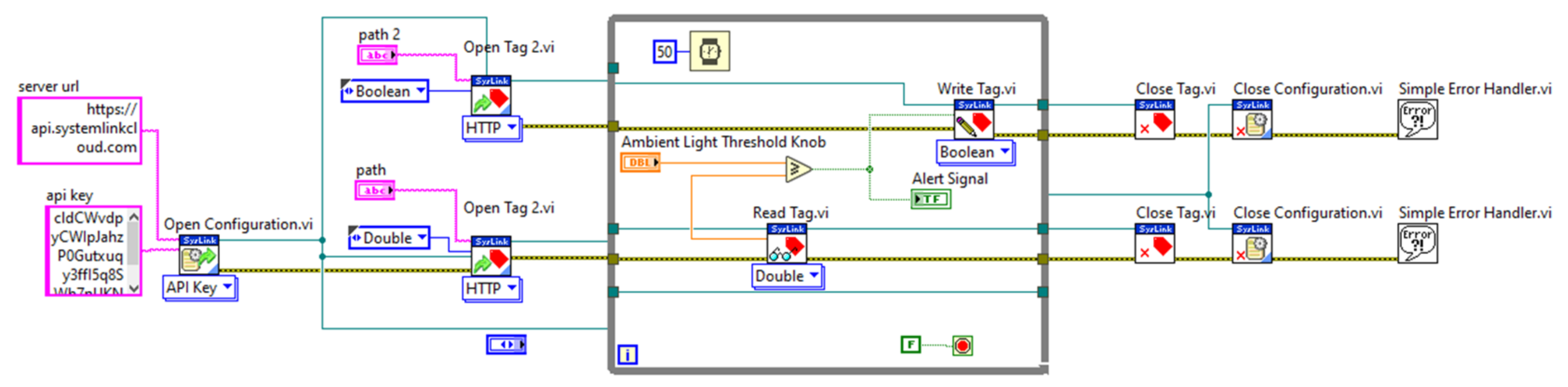 Sensors 21 06405 g018