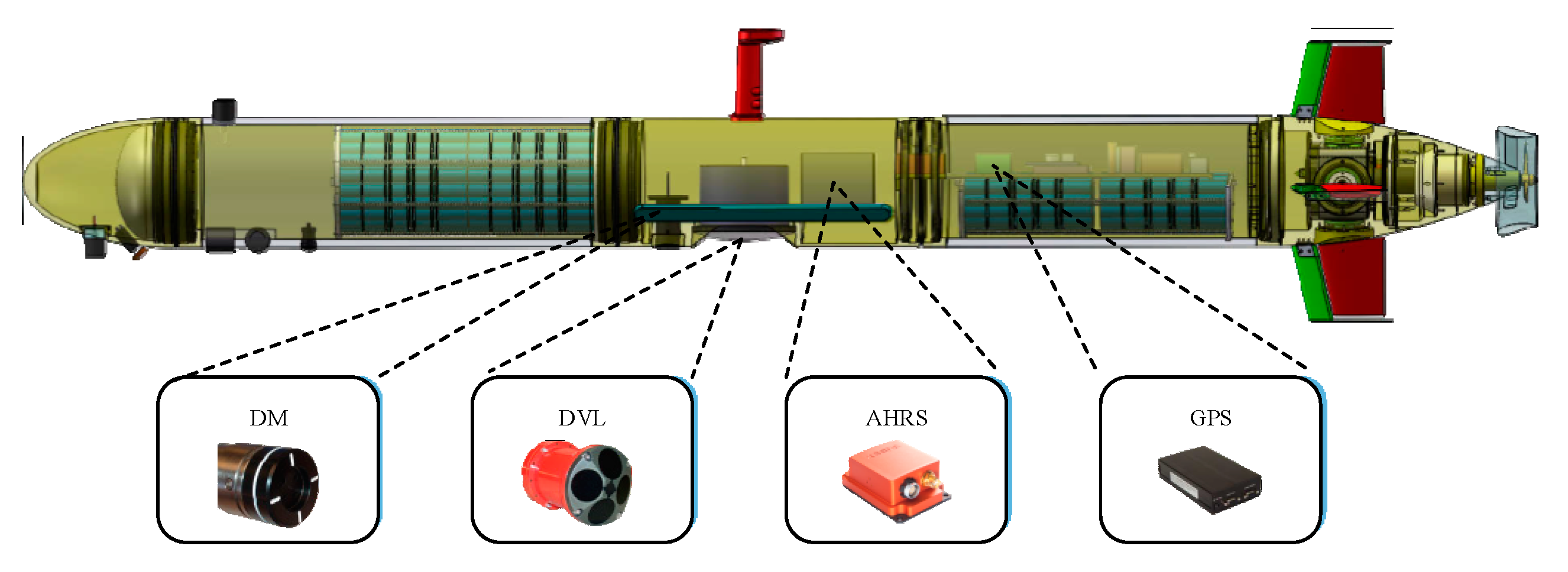 Sensors 21 06406 g001