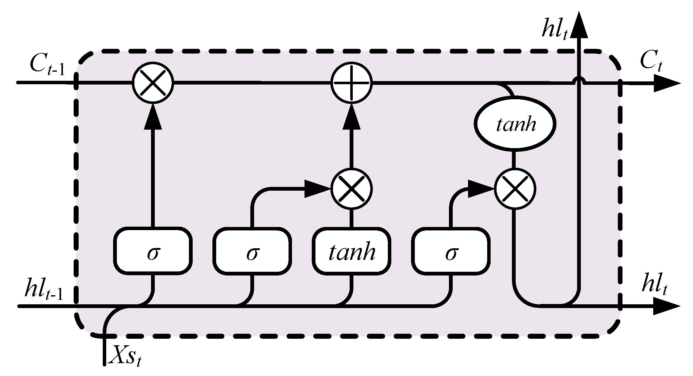 Sensors 21 06406 g004