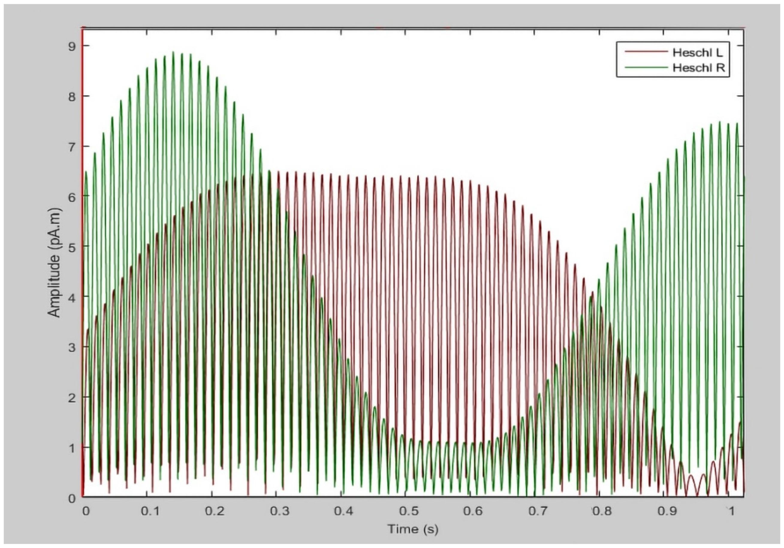 Sensors 21 06407 g002