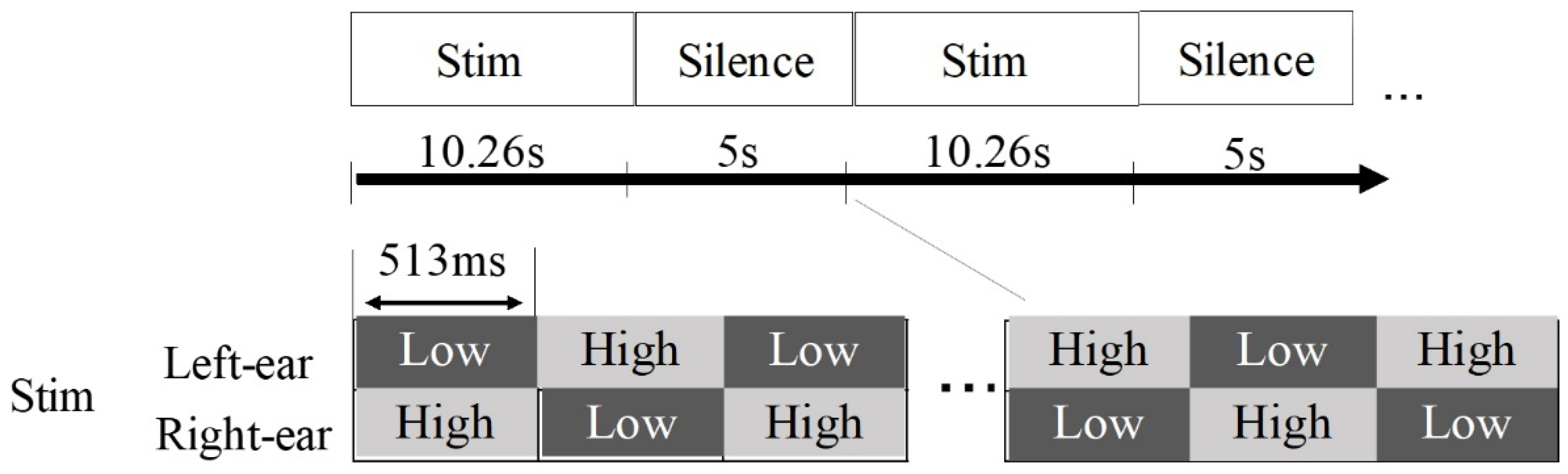 Sensors 21 06407 g004