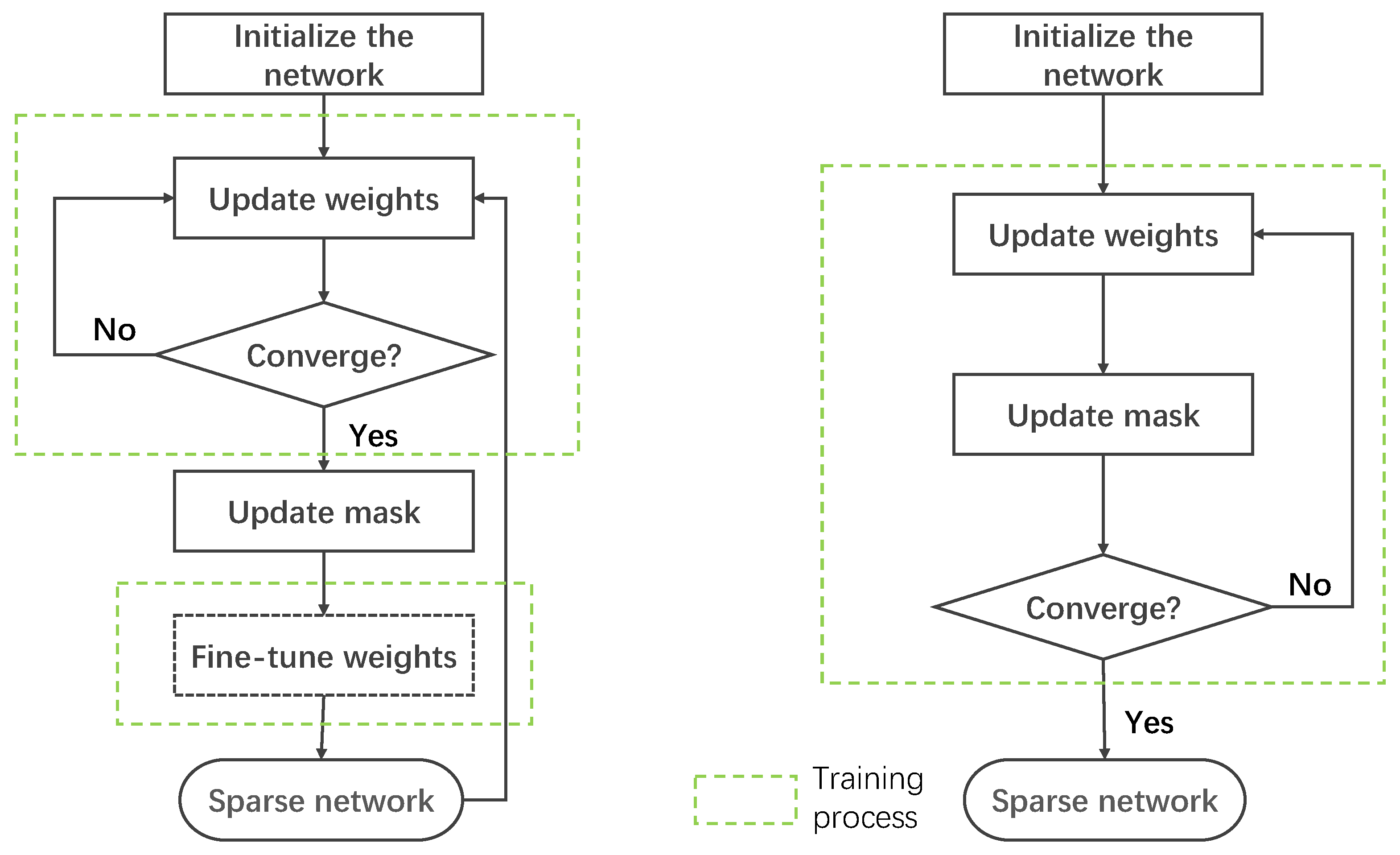 Sensors 21 06410 g001