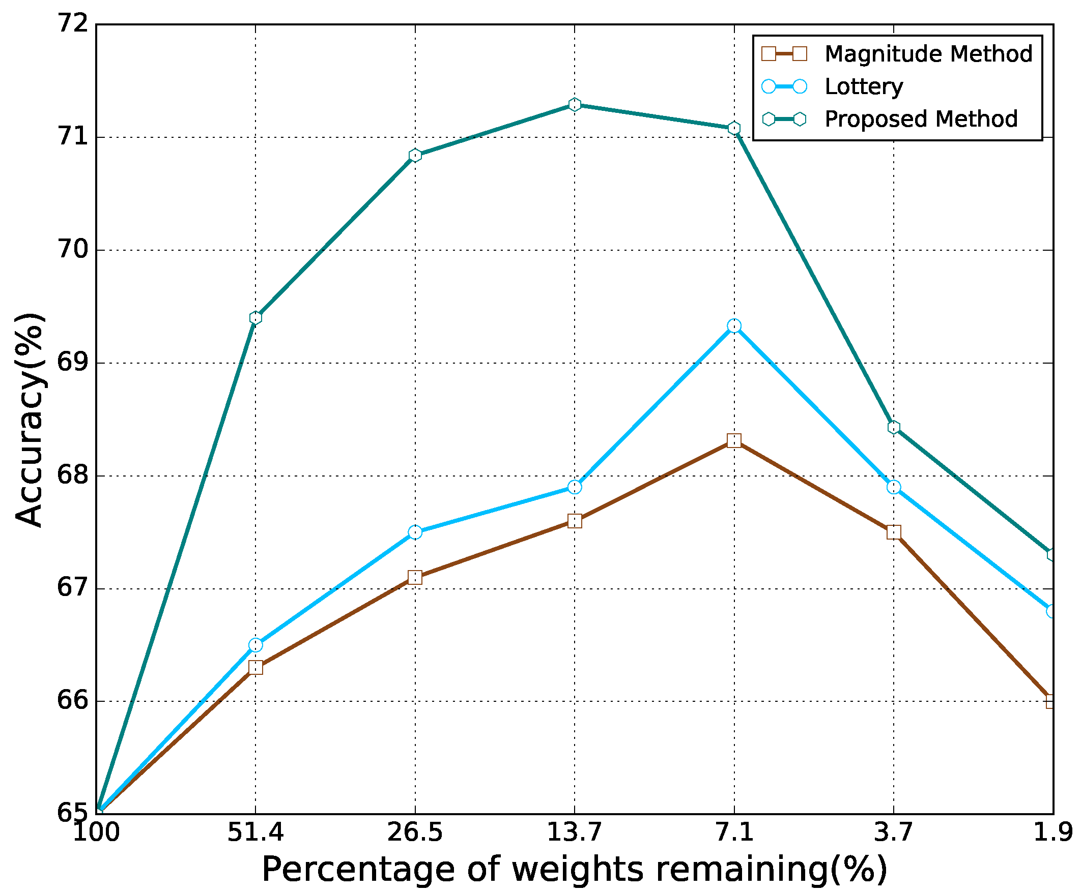 Sensors 21 06410 g005