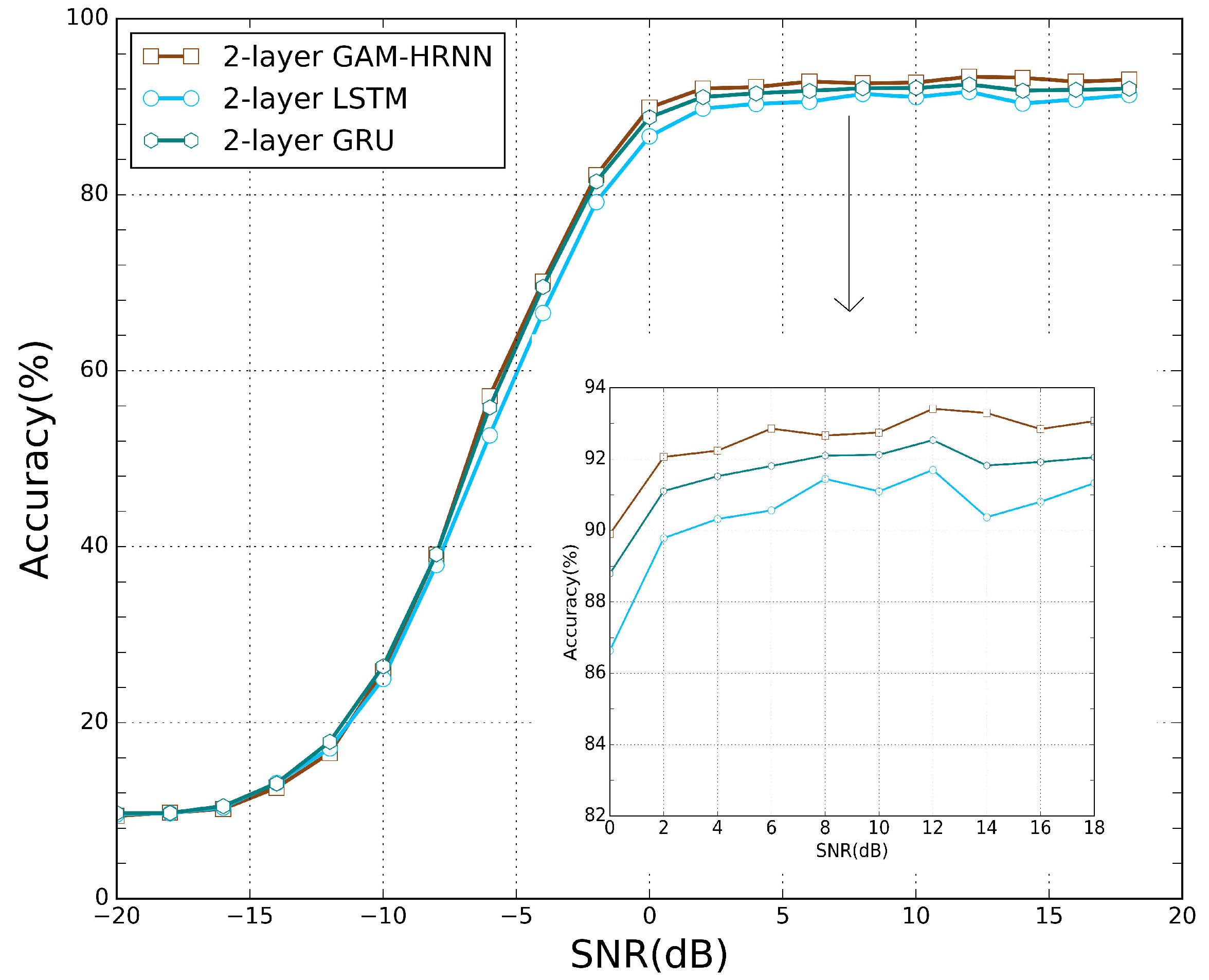 Sensors 21 06410 g008
