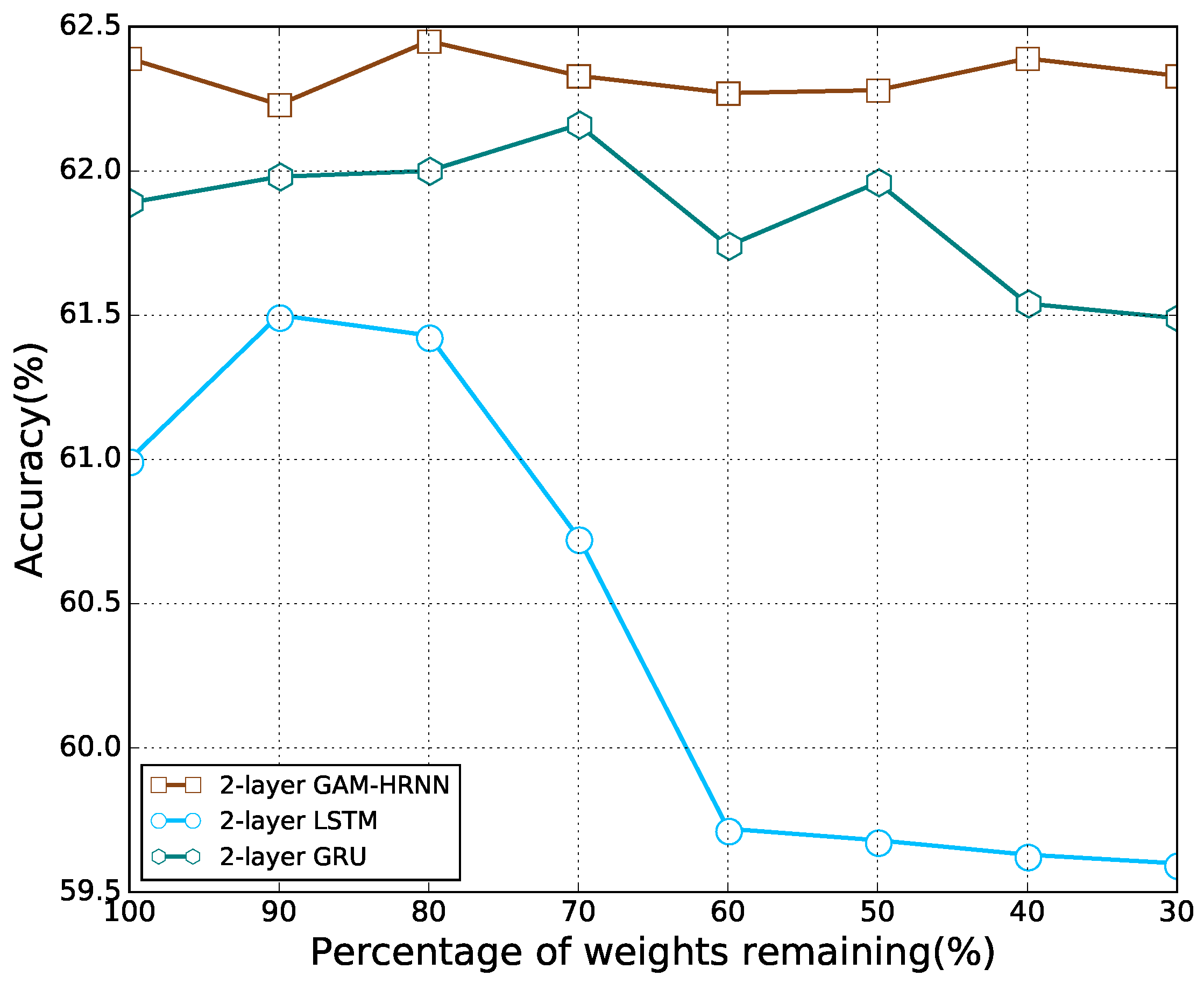 Sensors 21 06410 g010