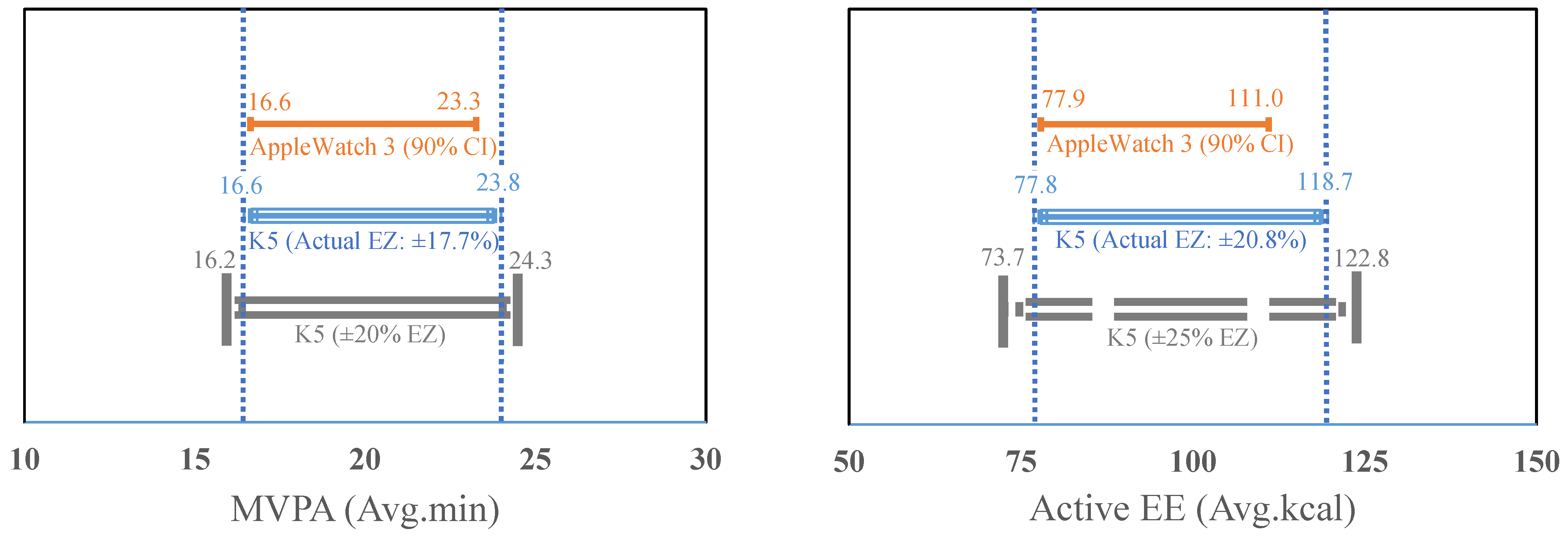 Sensors 21 06413 g002