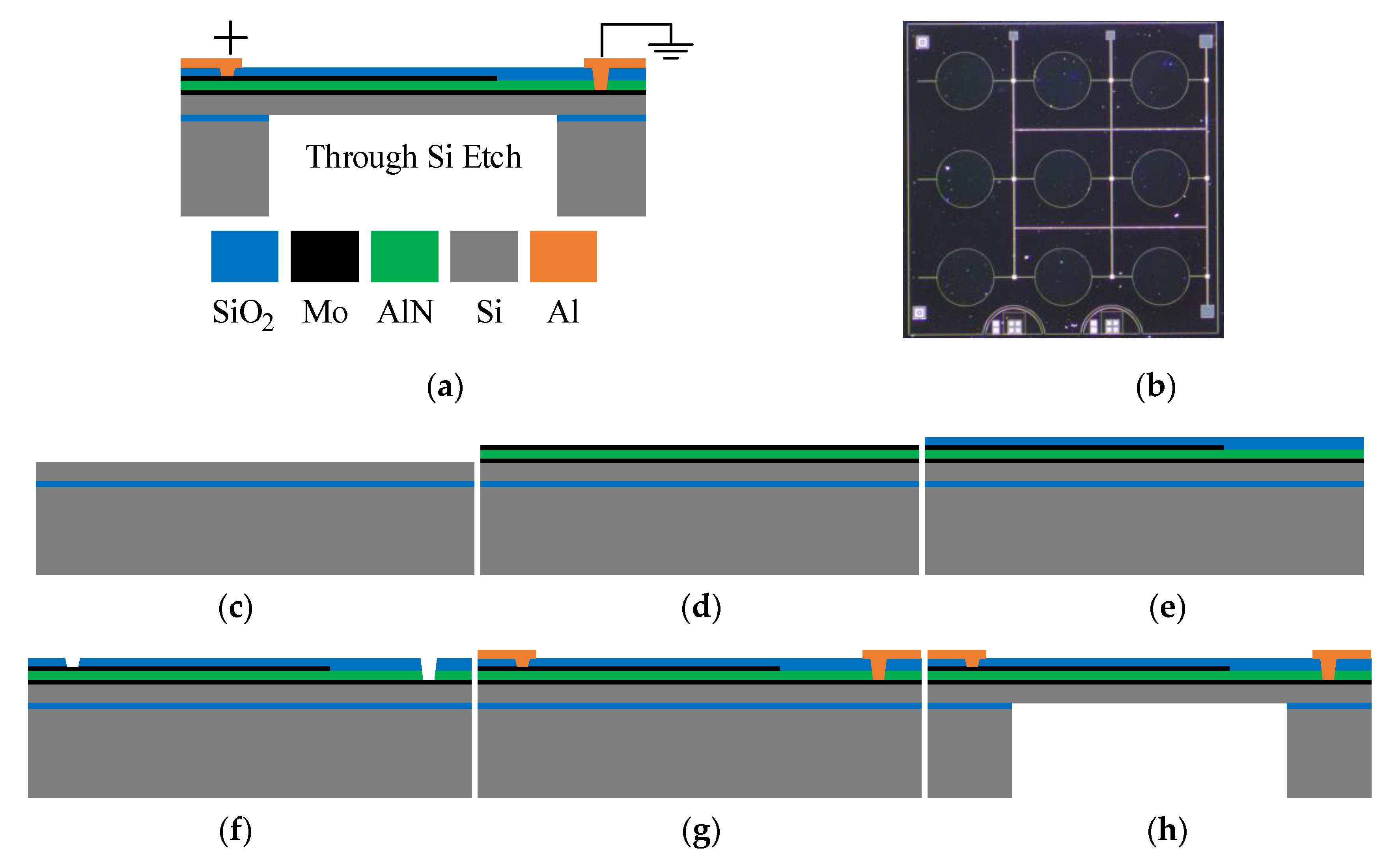 Sensors 21 06414 g002