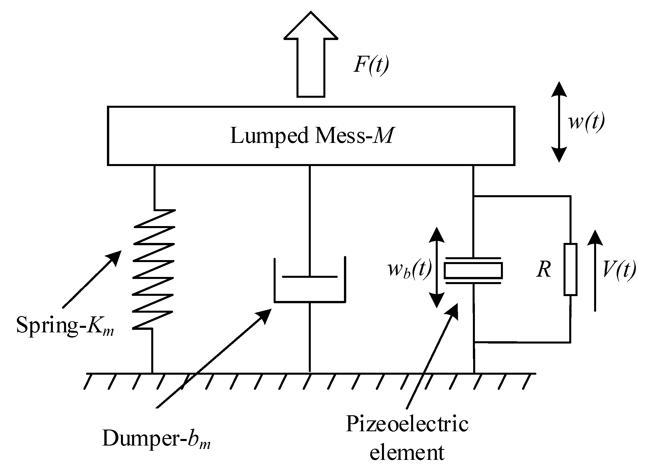 Sensors 21 06414 g004