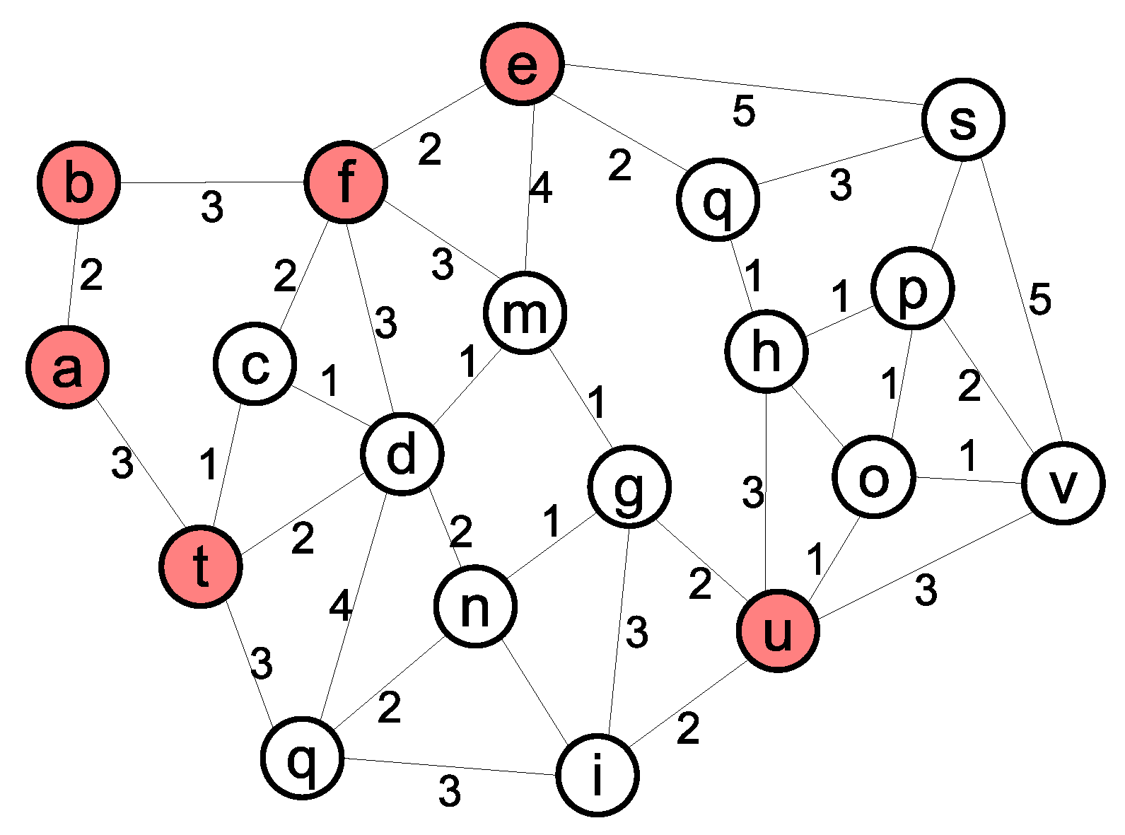 Sensors 21 06418 g002