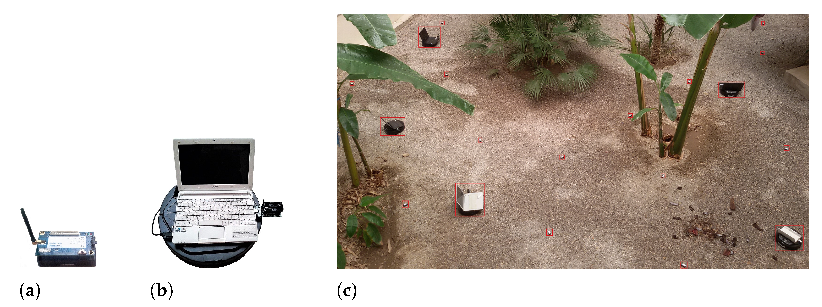 Sensors 21 06418 g004
